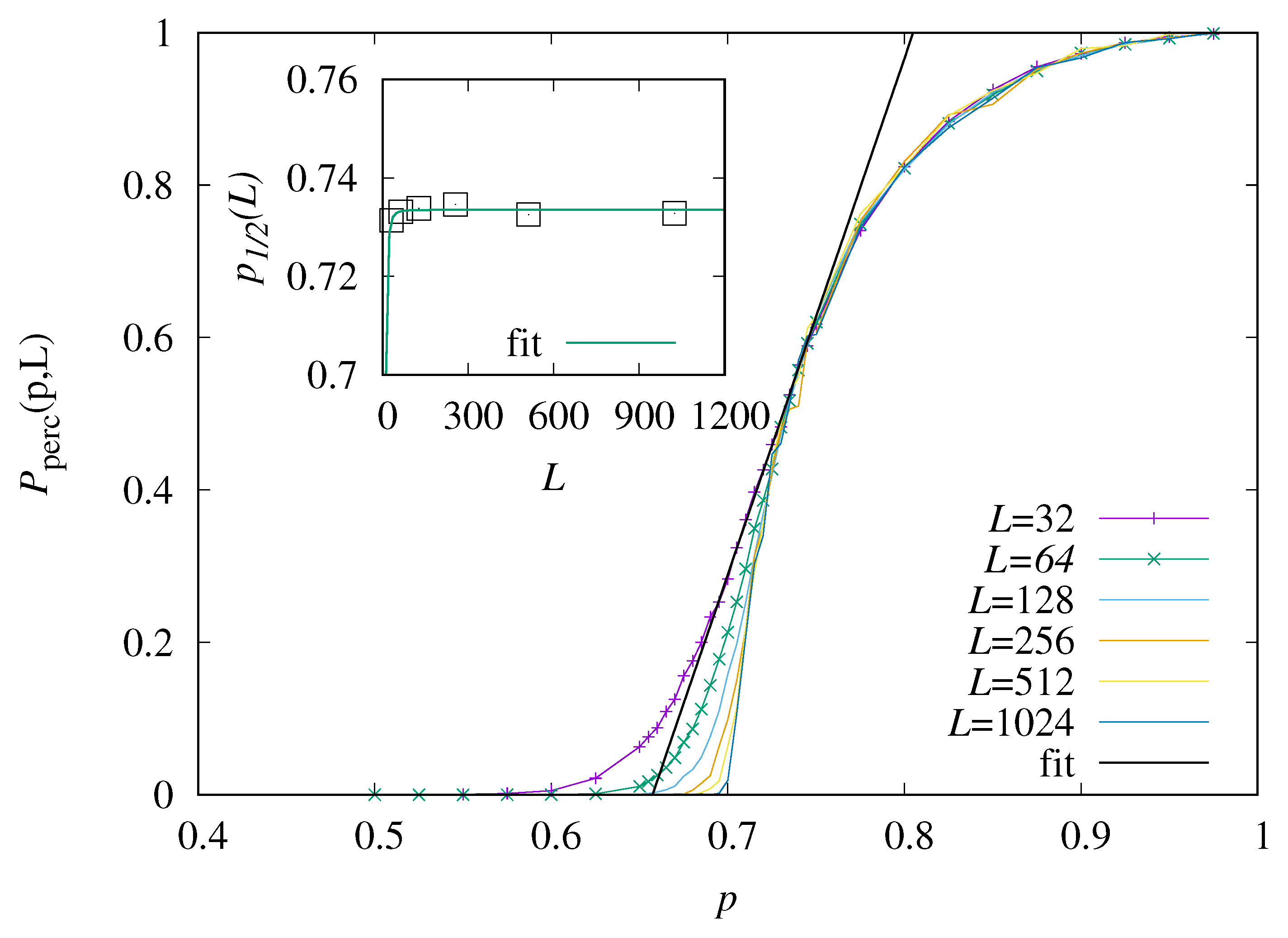 Entropy 27 01008 g003