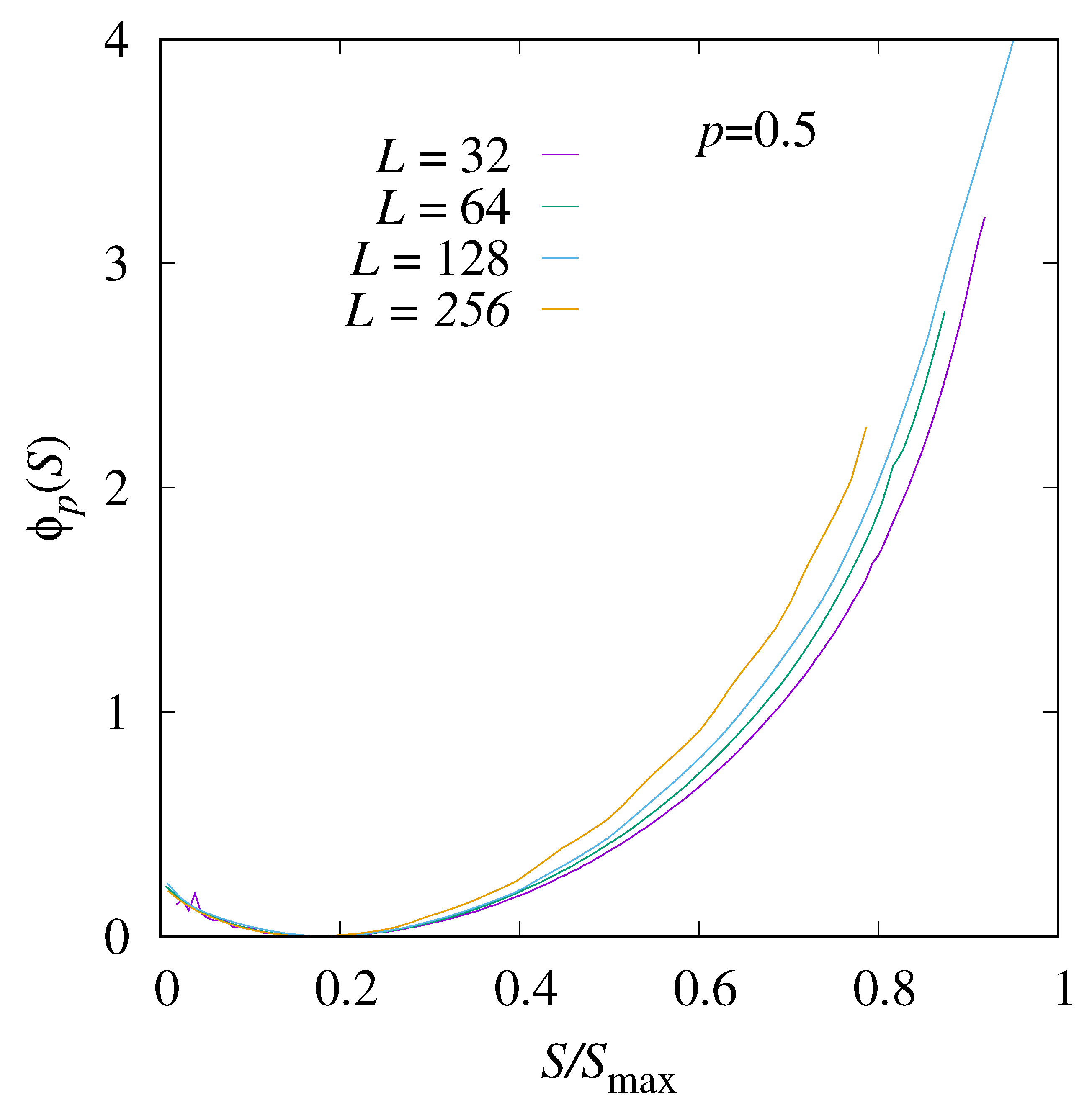 Entropy 27 01008 g006