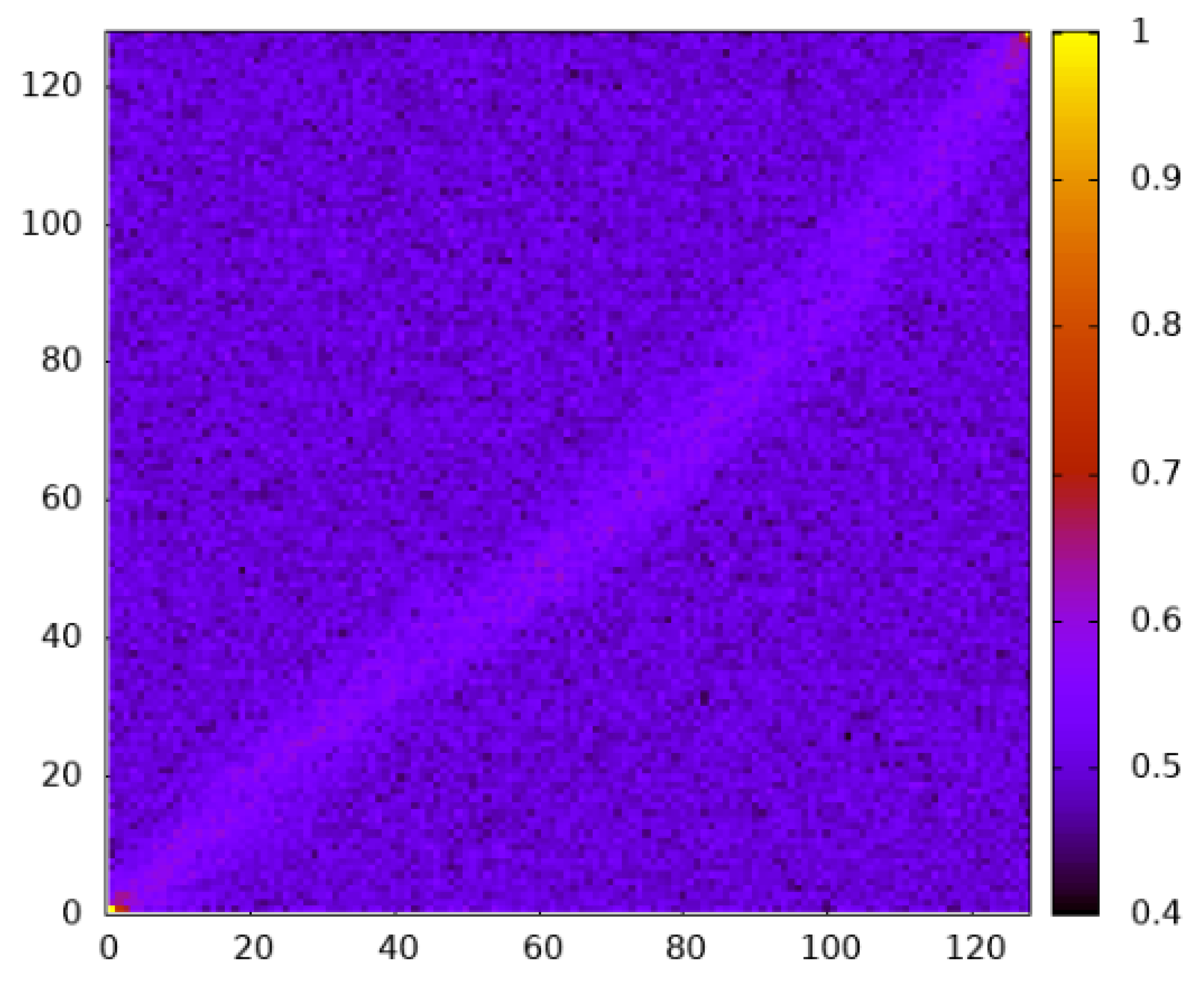 Entropy 27 01008 g010