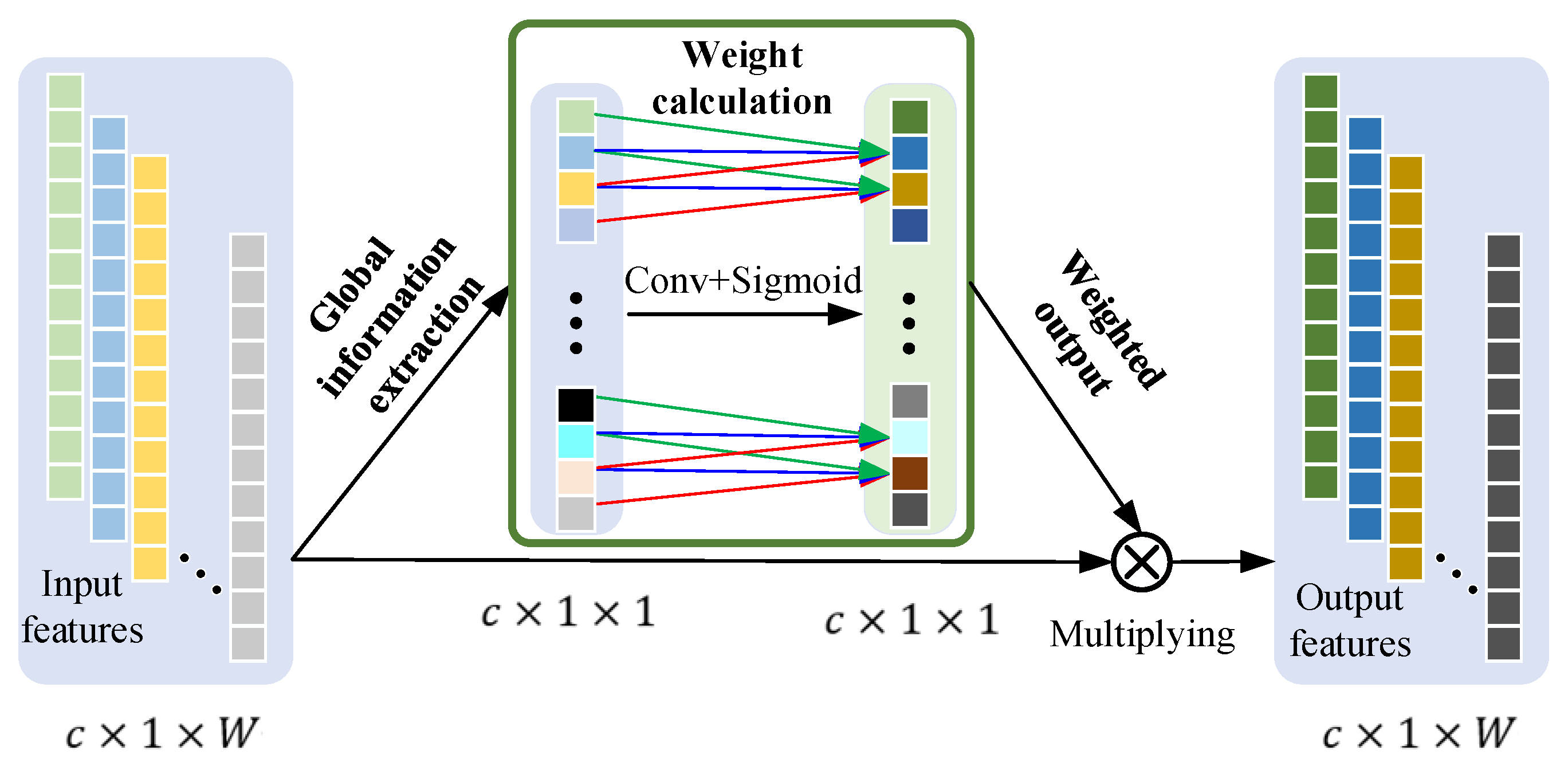 Entropy 27 01011 g003
