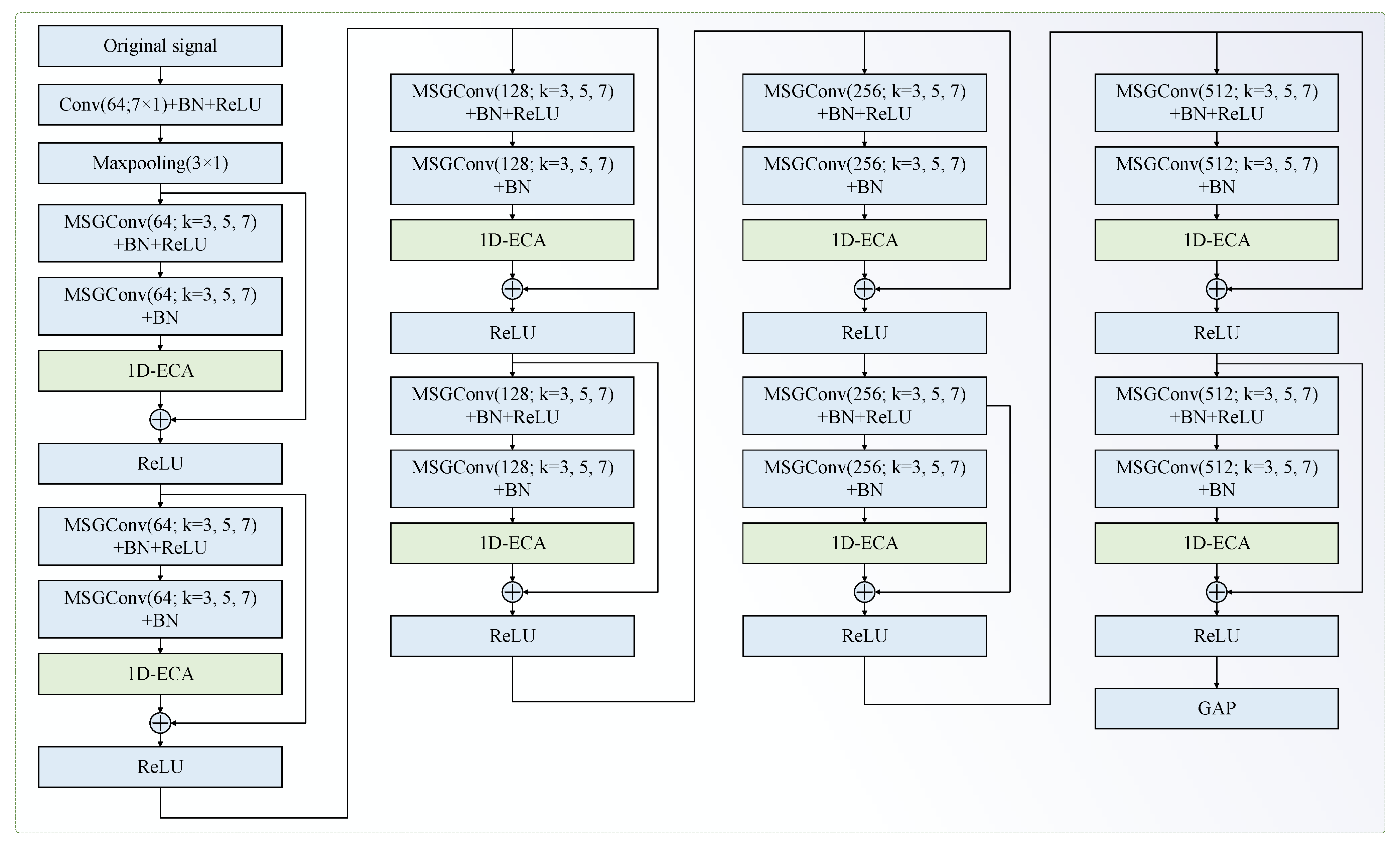 Entropy 27 01011 g005