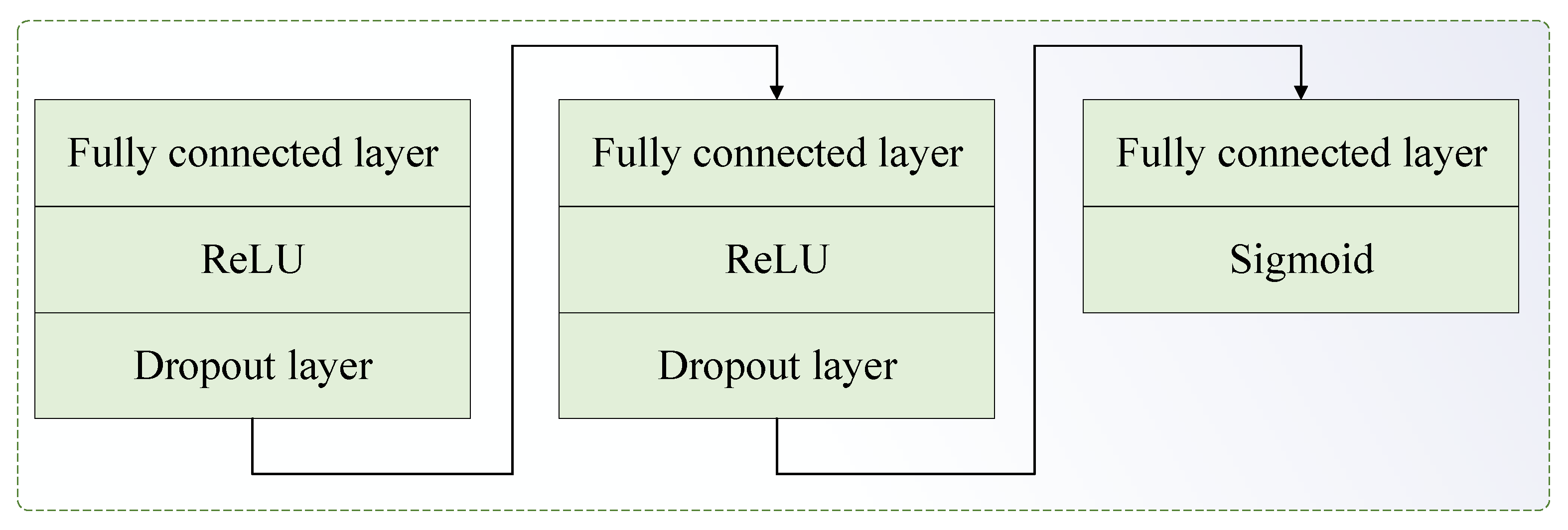 Entropy 27 01011 g006