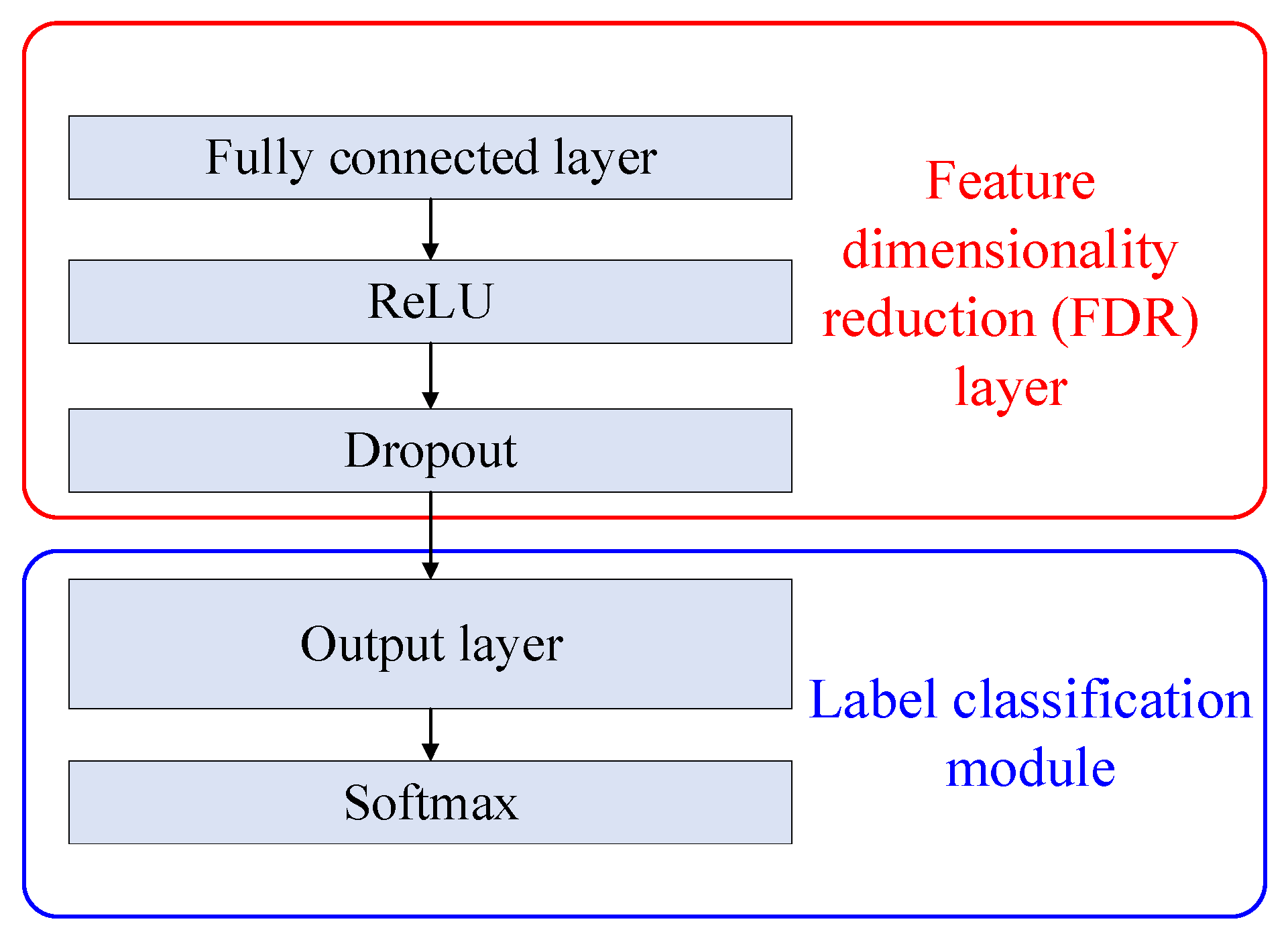 Entropy 27 01011 g007