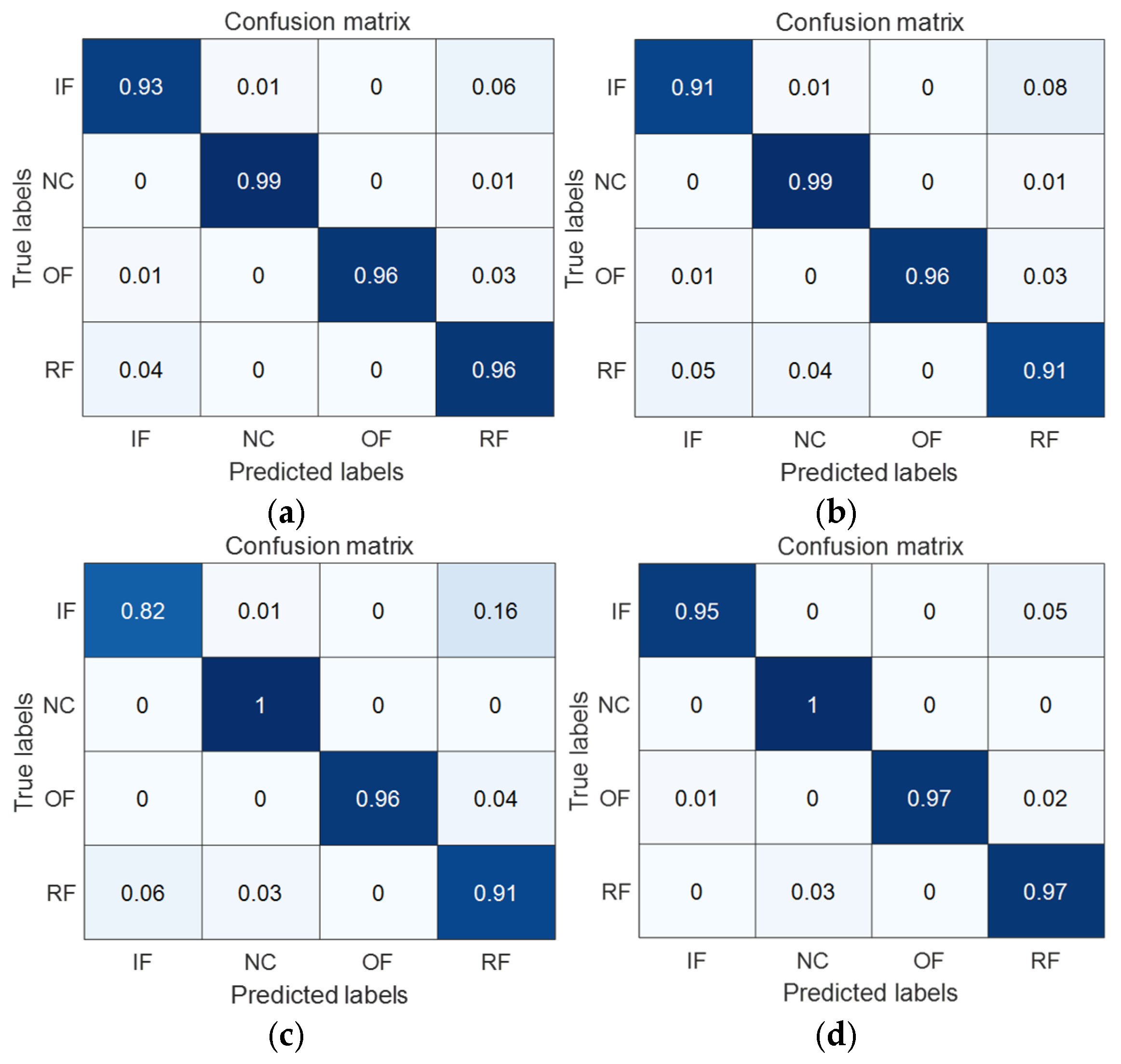 Entropy 27 01011 g011