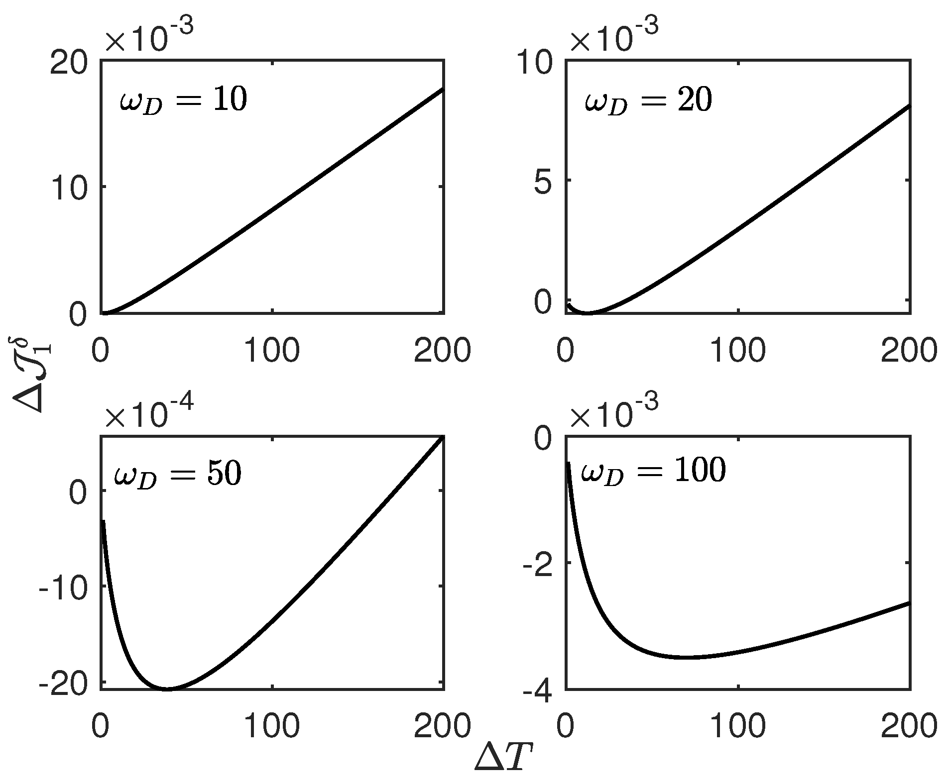 Entropy 27 01012 g004