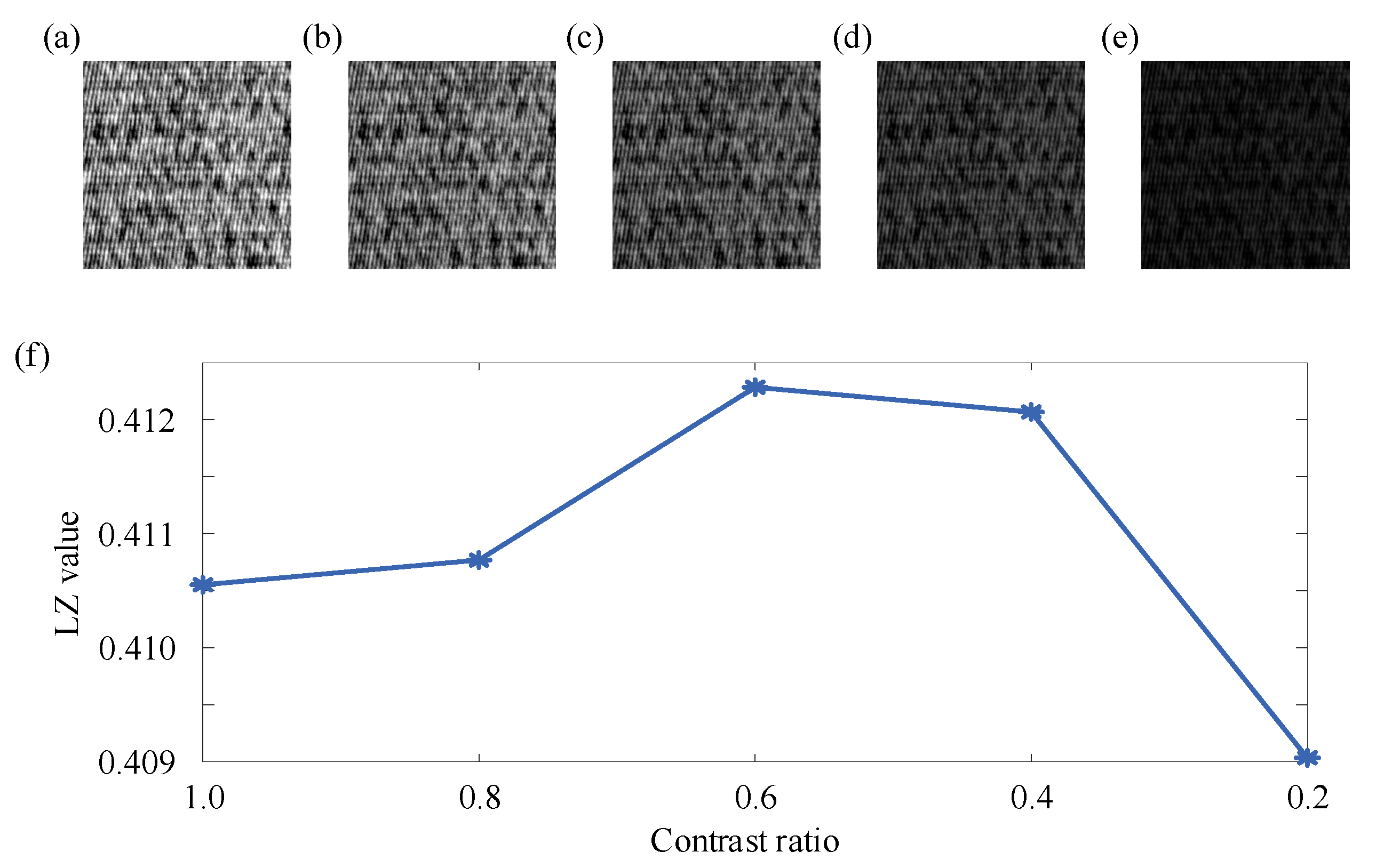 Entropy 27 01014 g009 Entropy 27 01014 g009