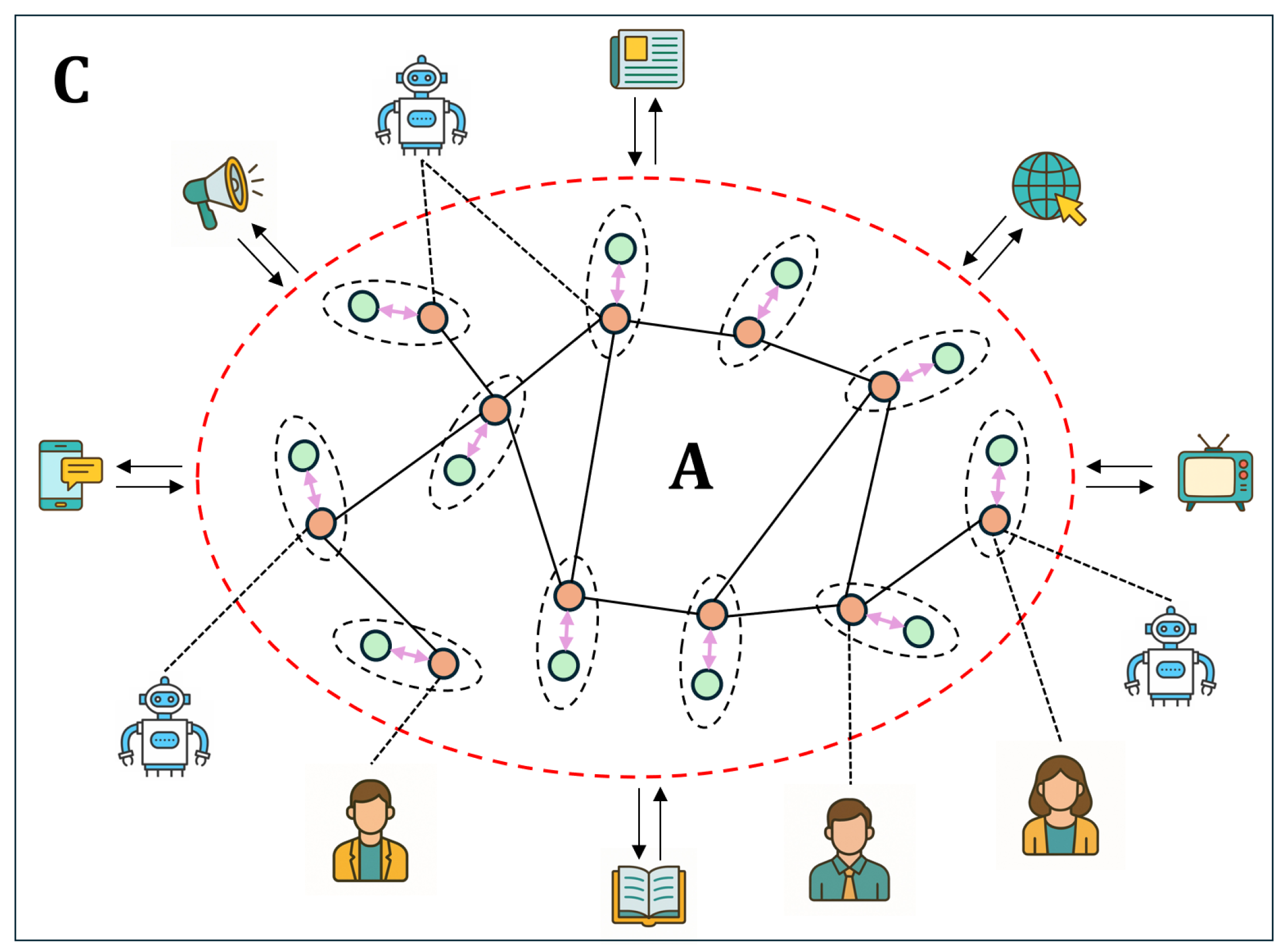 Entropy 27 01016 g001 Entropy 27 01016 g001