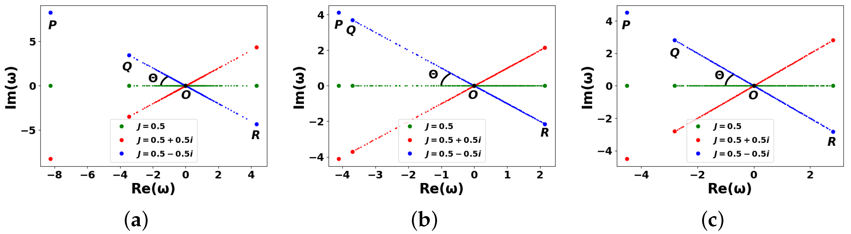 Entropy 27 01016 g003 Entropy 27 01016 g003