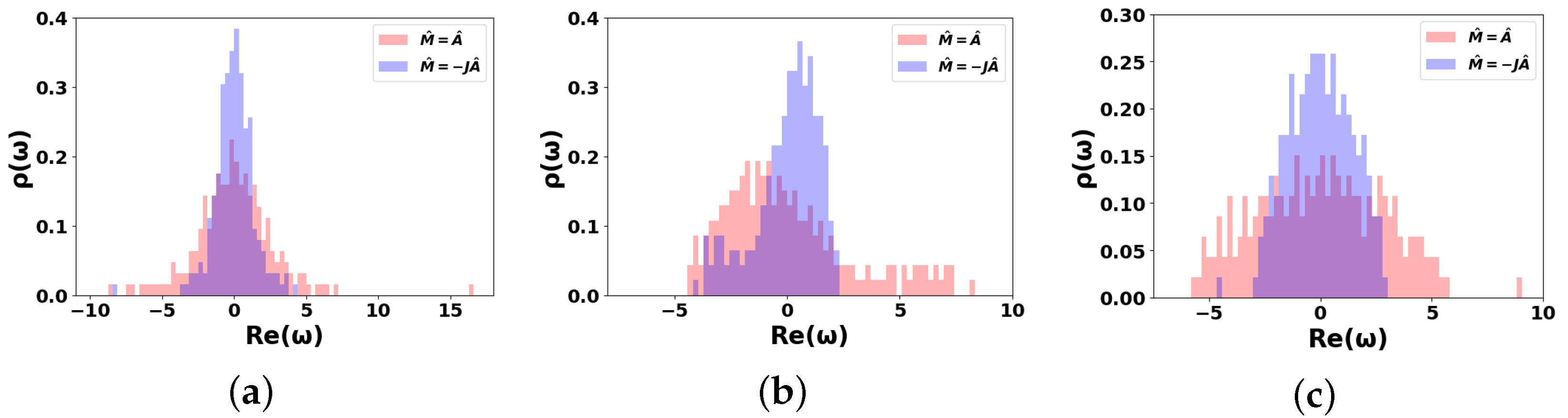 Entropy 27 01016 g004 Entropy 27 01016 g004