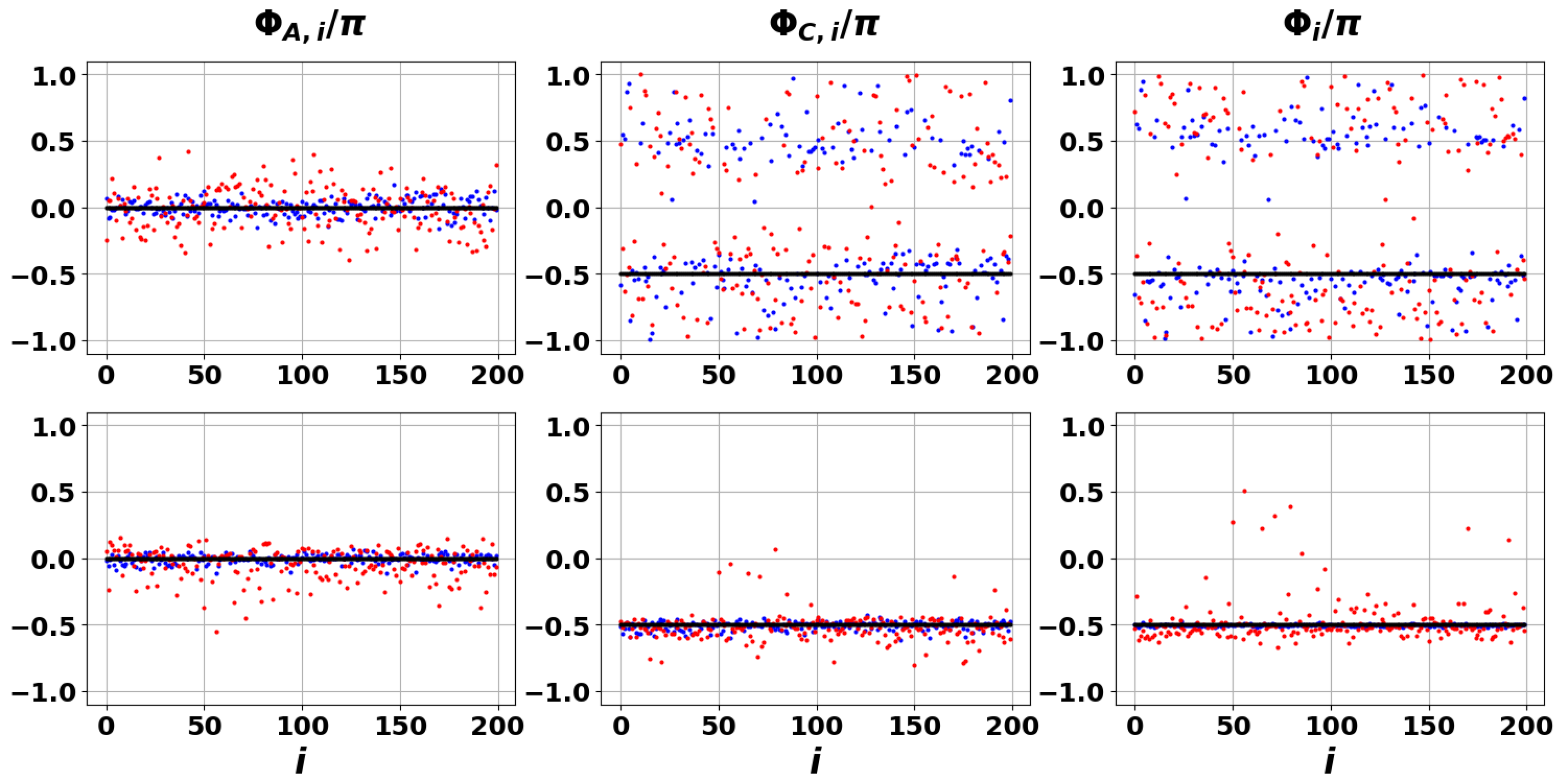 Entropy 27 01016 g011 Entropy 27 01016 g011