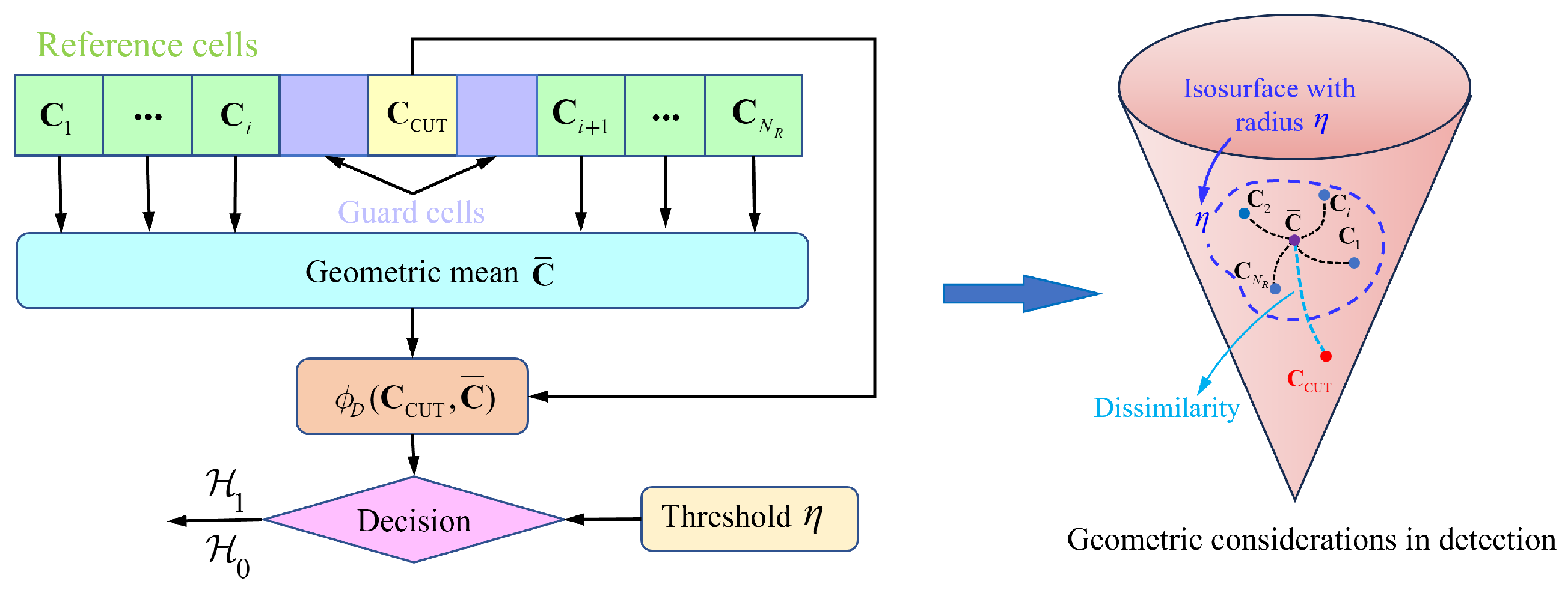 Entropy 27 01017 g002