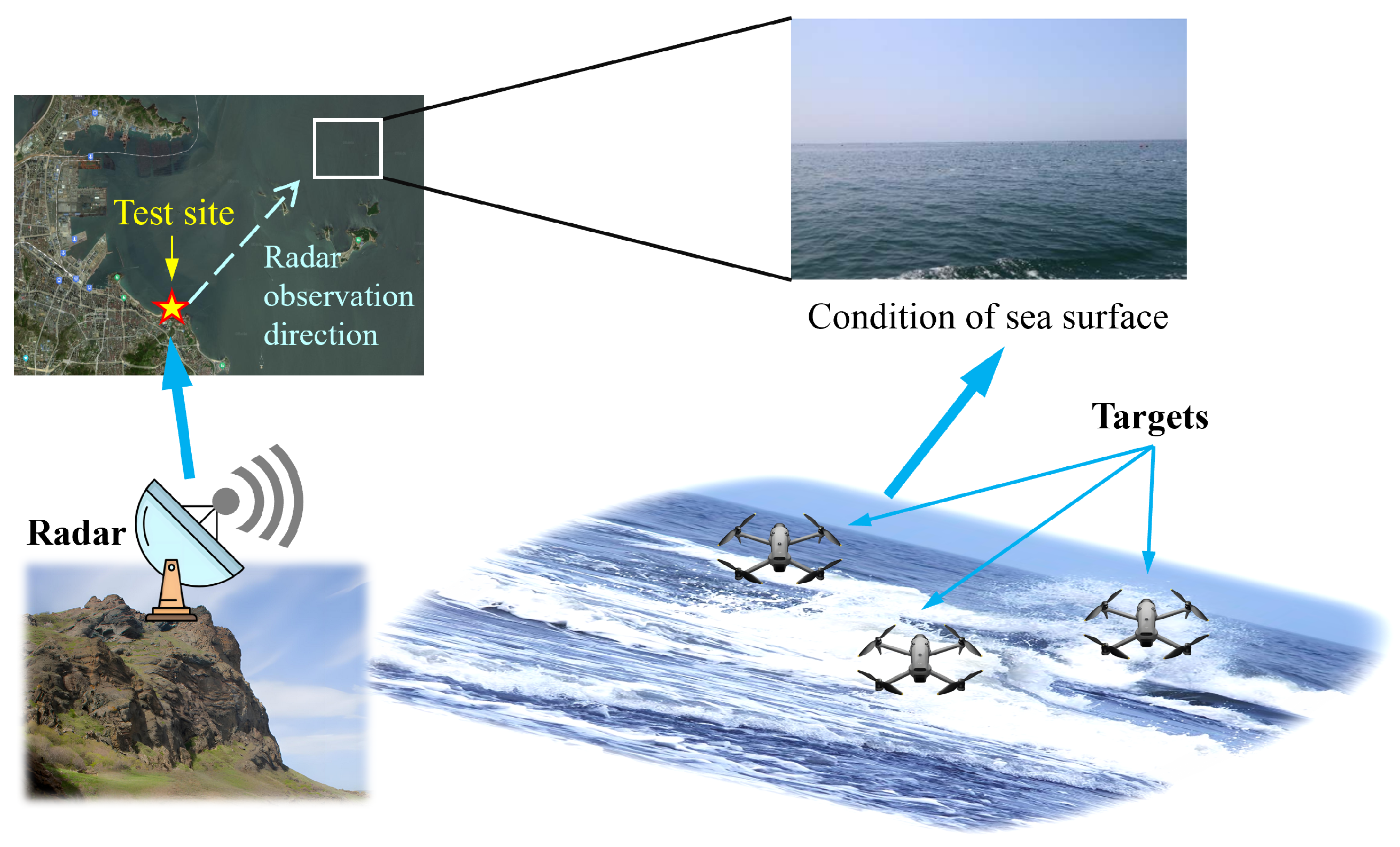 Entropy 27 01017 g006