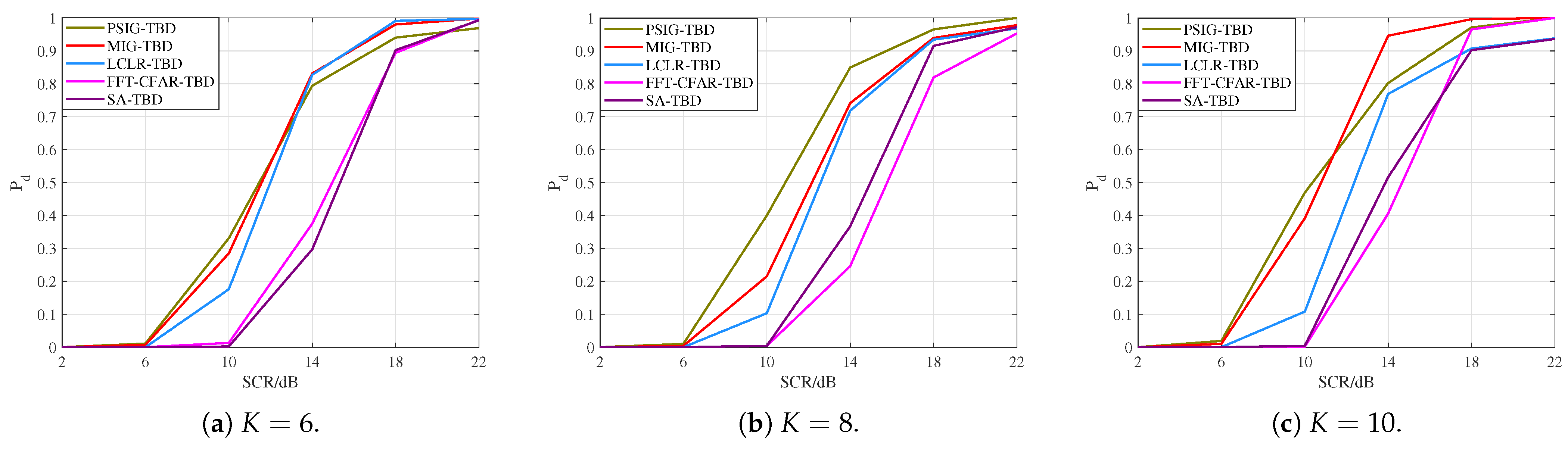 Entropy 27 01017 g007