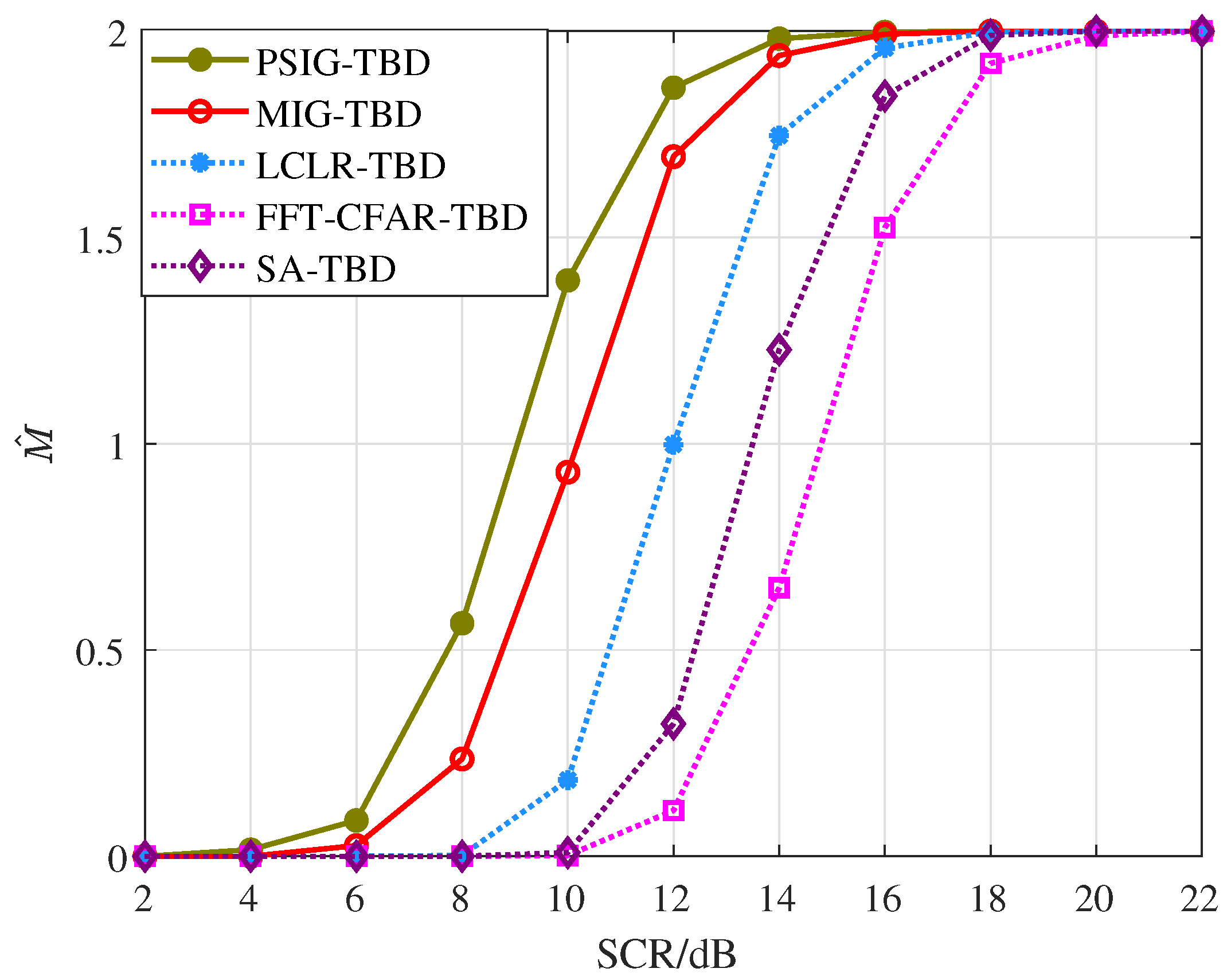 Entropy 27 01017 g011