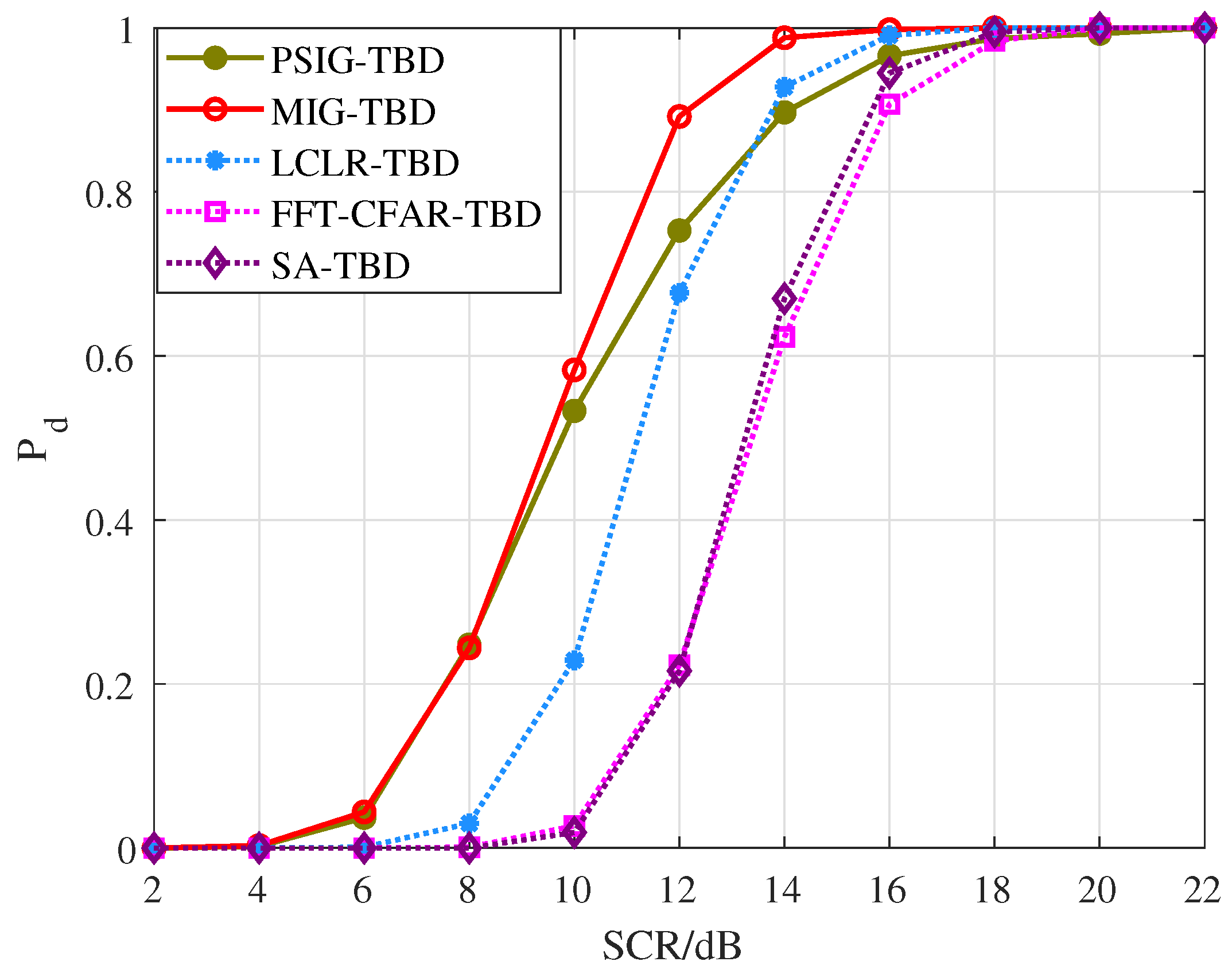 Entropy 27 01017 g013