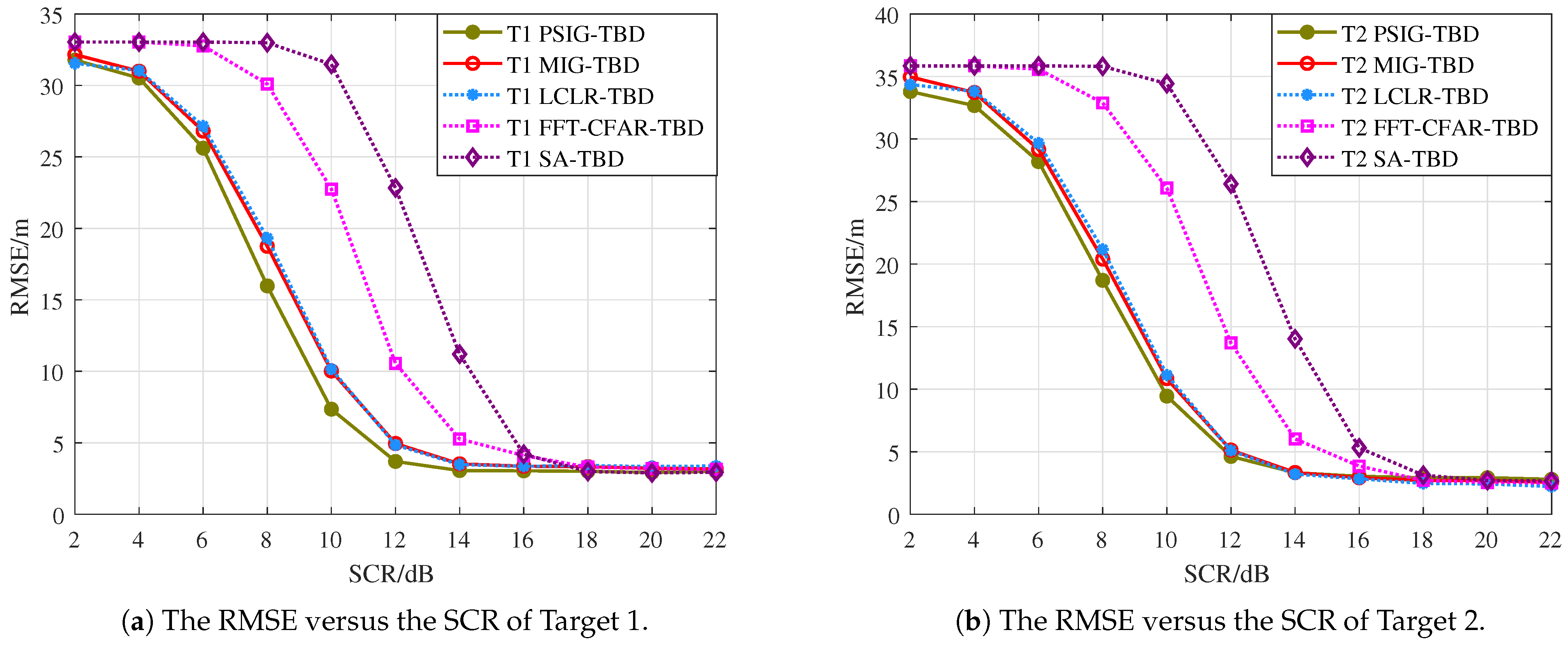 Entropy 27 01017 g014