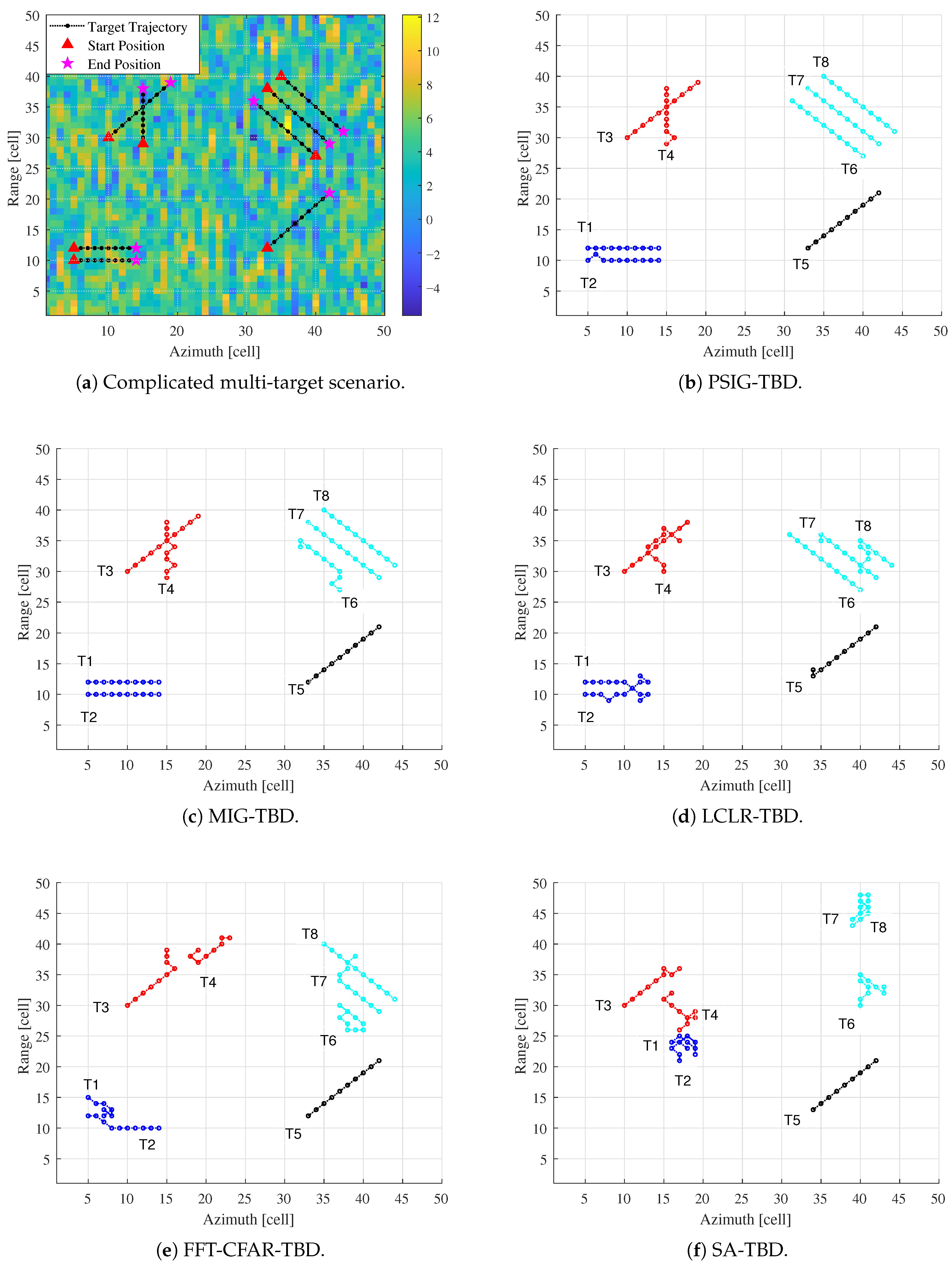 Entropy 27 01017 g016