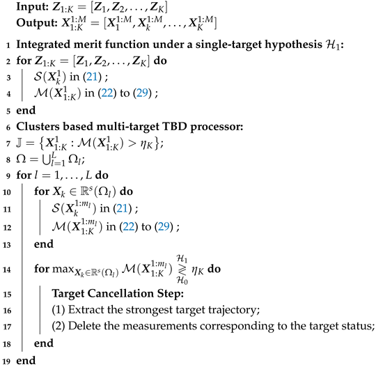 Entropy 27 01017 i001