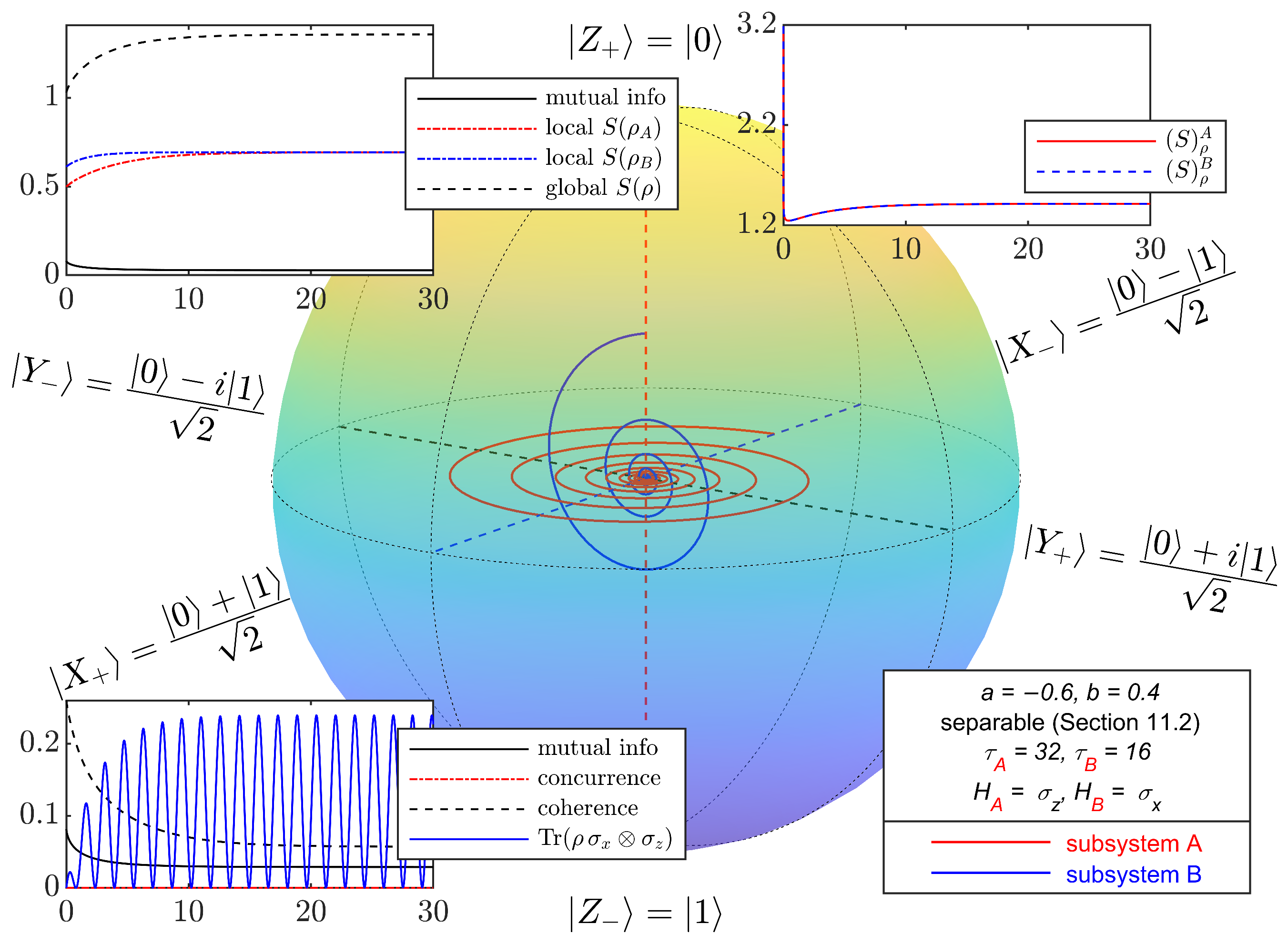 Entropy 27 01018 g002