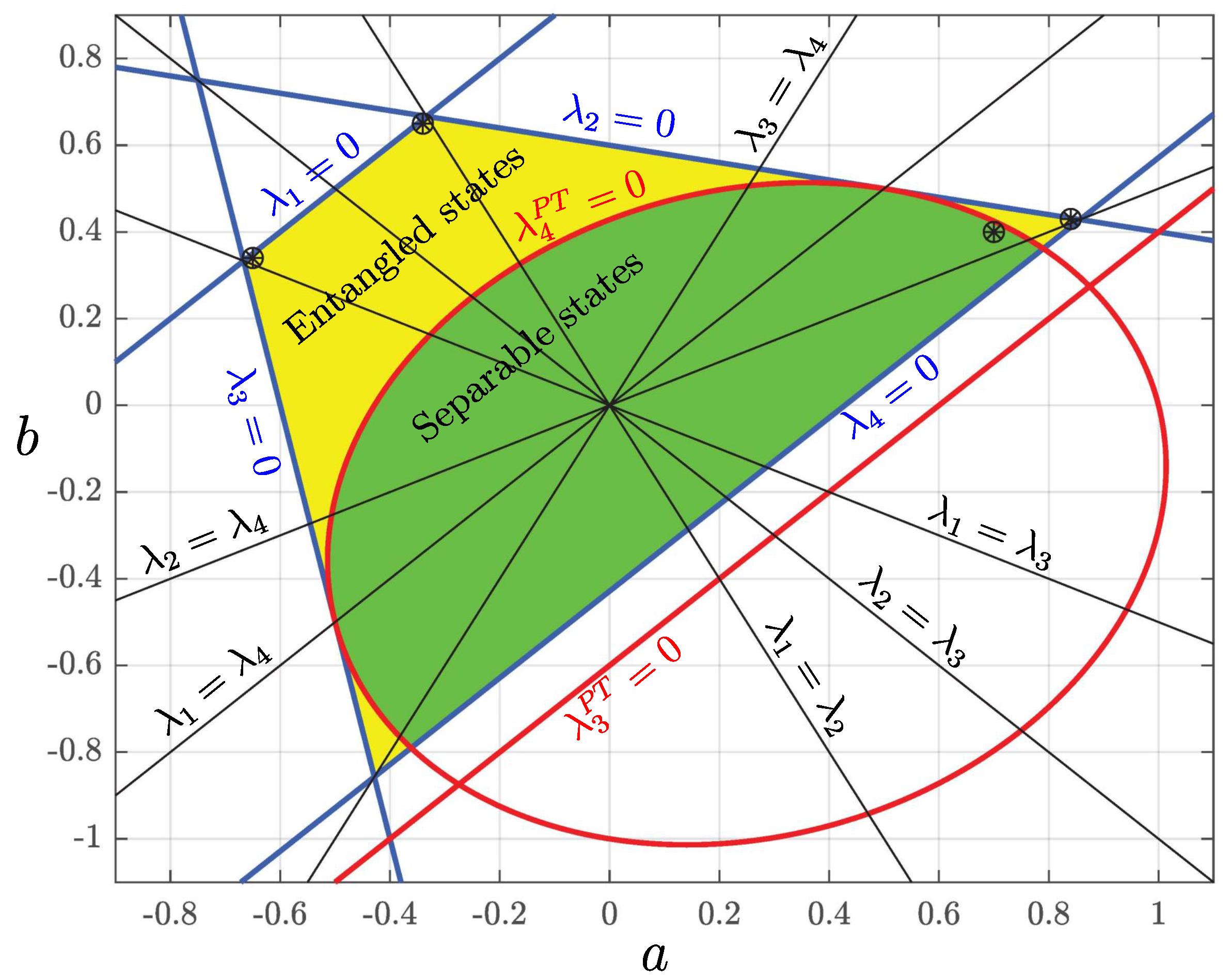 Entropy 27 01018 g003