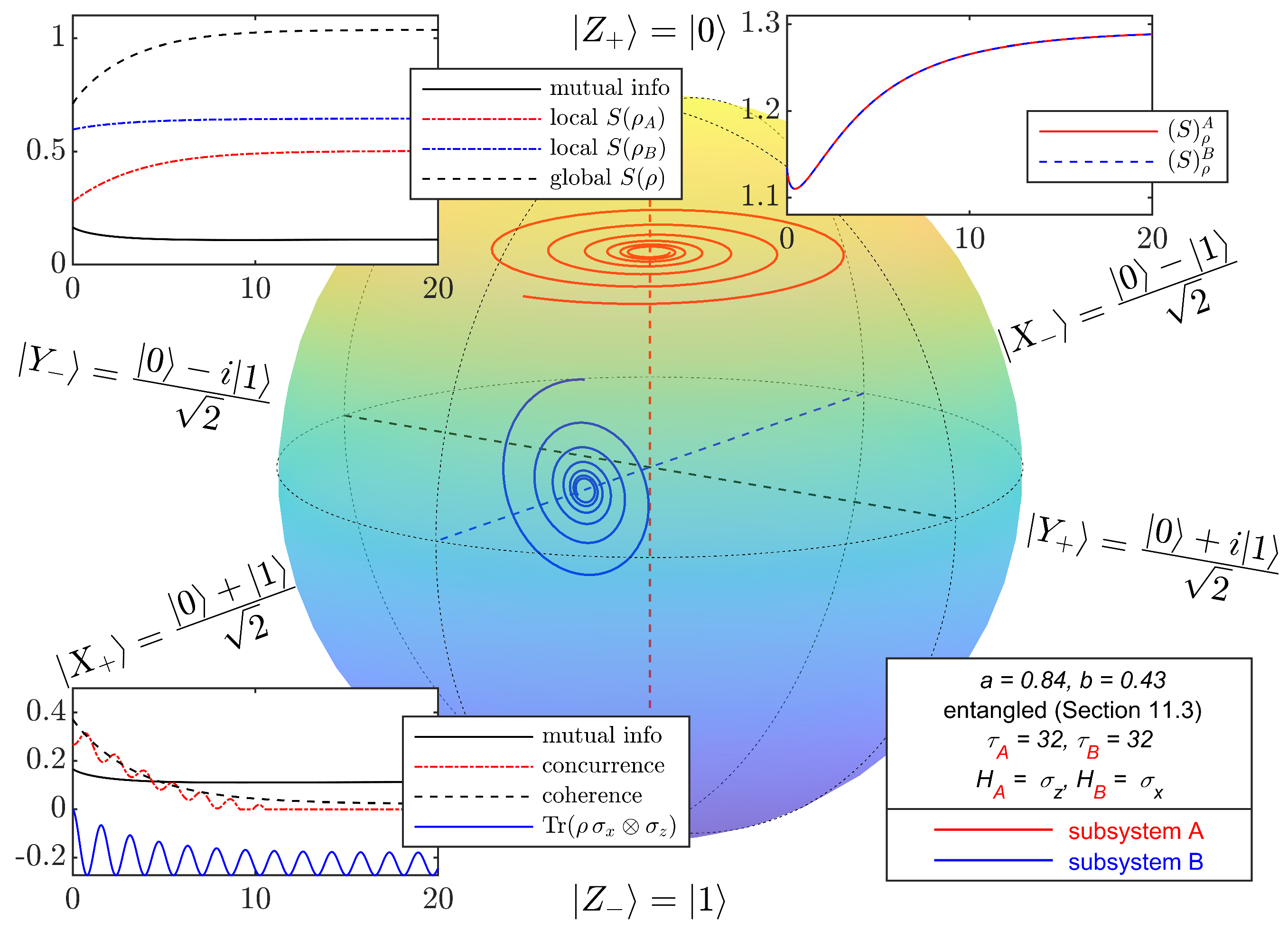 Entropy 27 01018 g005