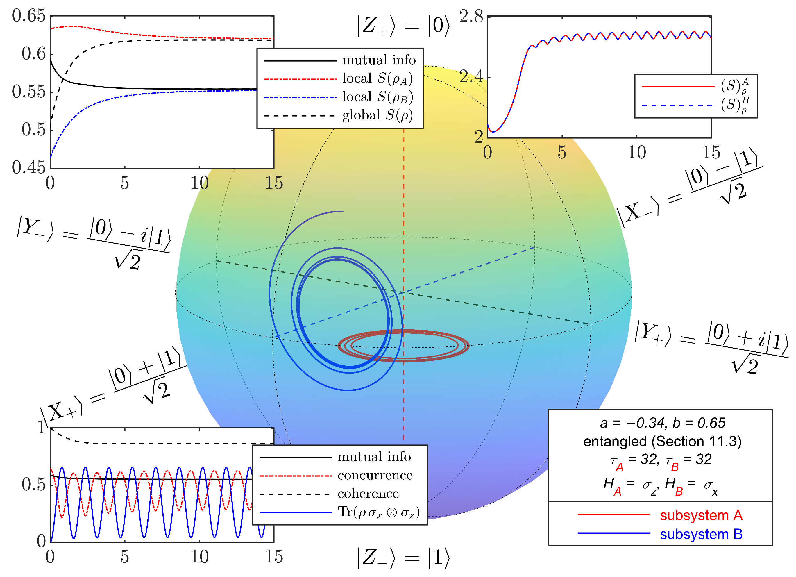 Entropy 27 01018 g007
