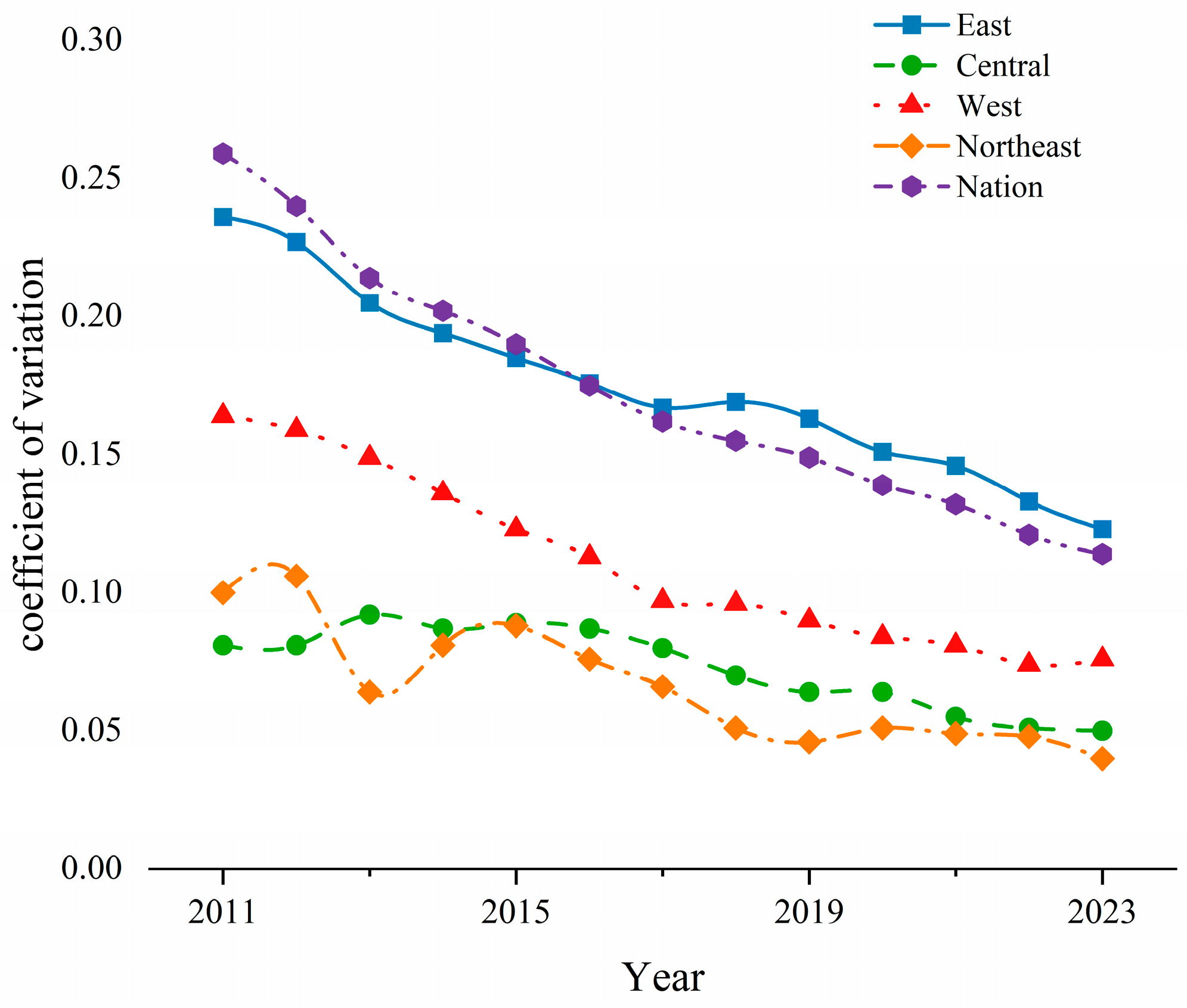 Entropy 27 01021 g007