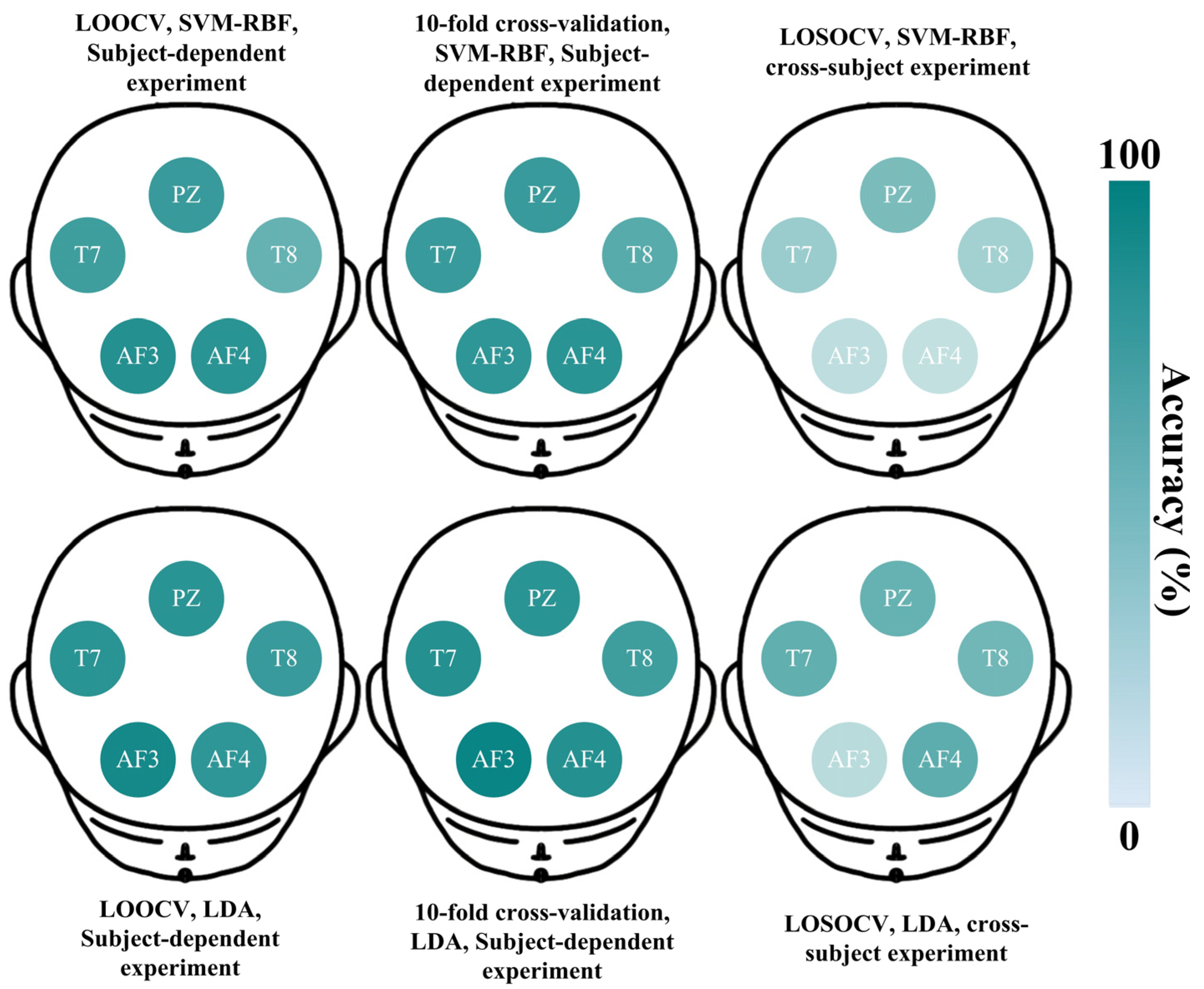 Entropy 27 01026 g003