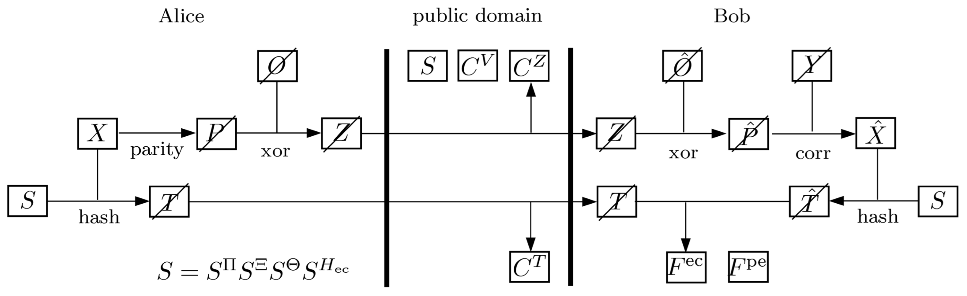 Entropy 27 01032 g001