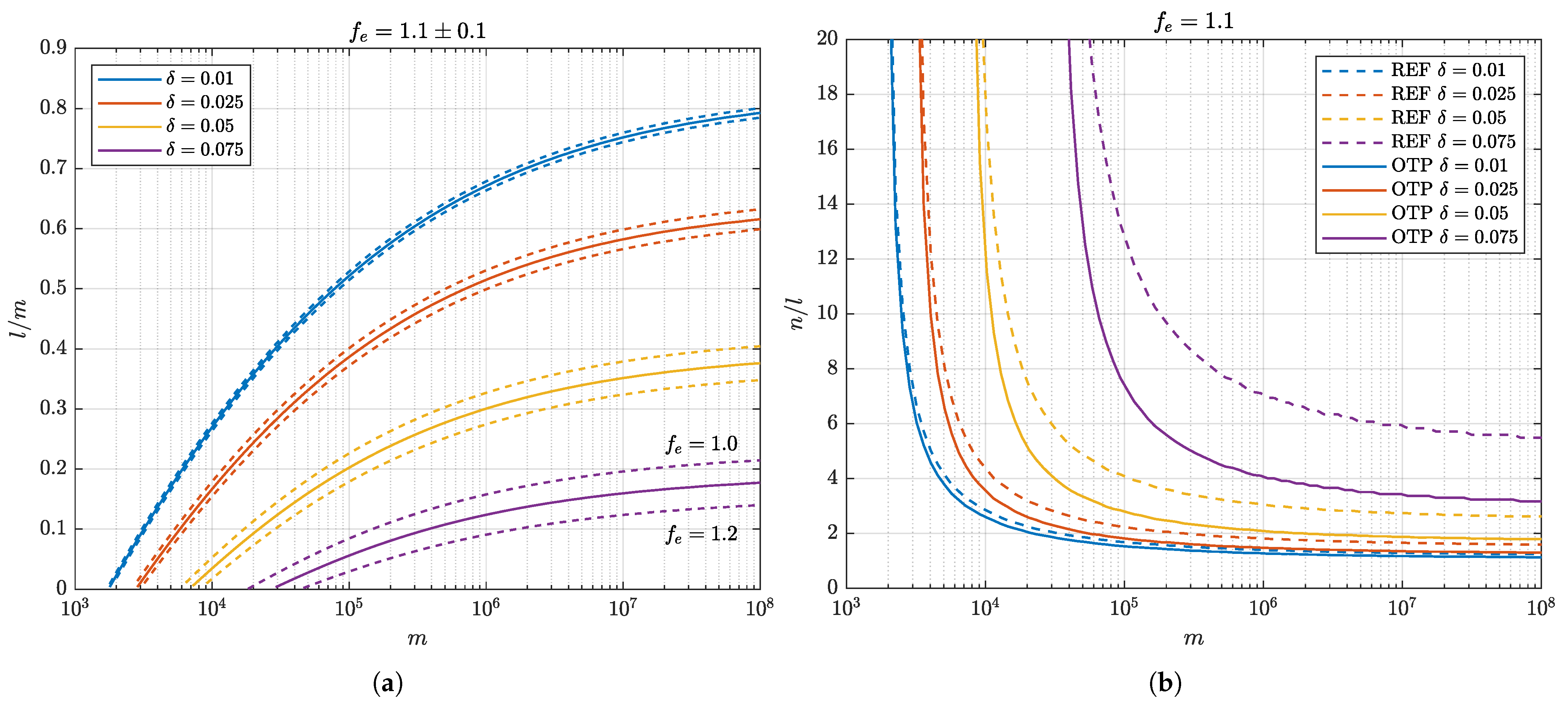 Entropy 27 01032 g002