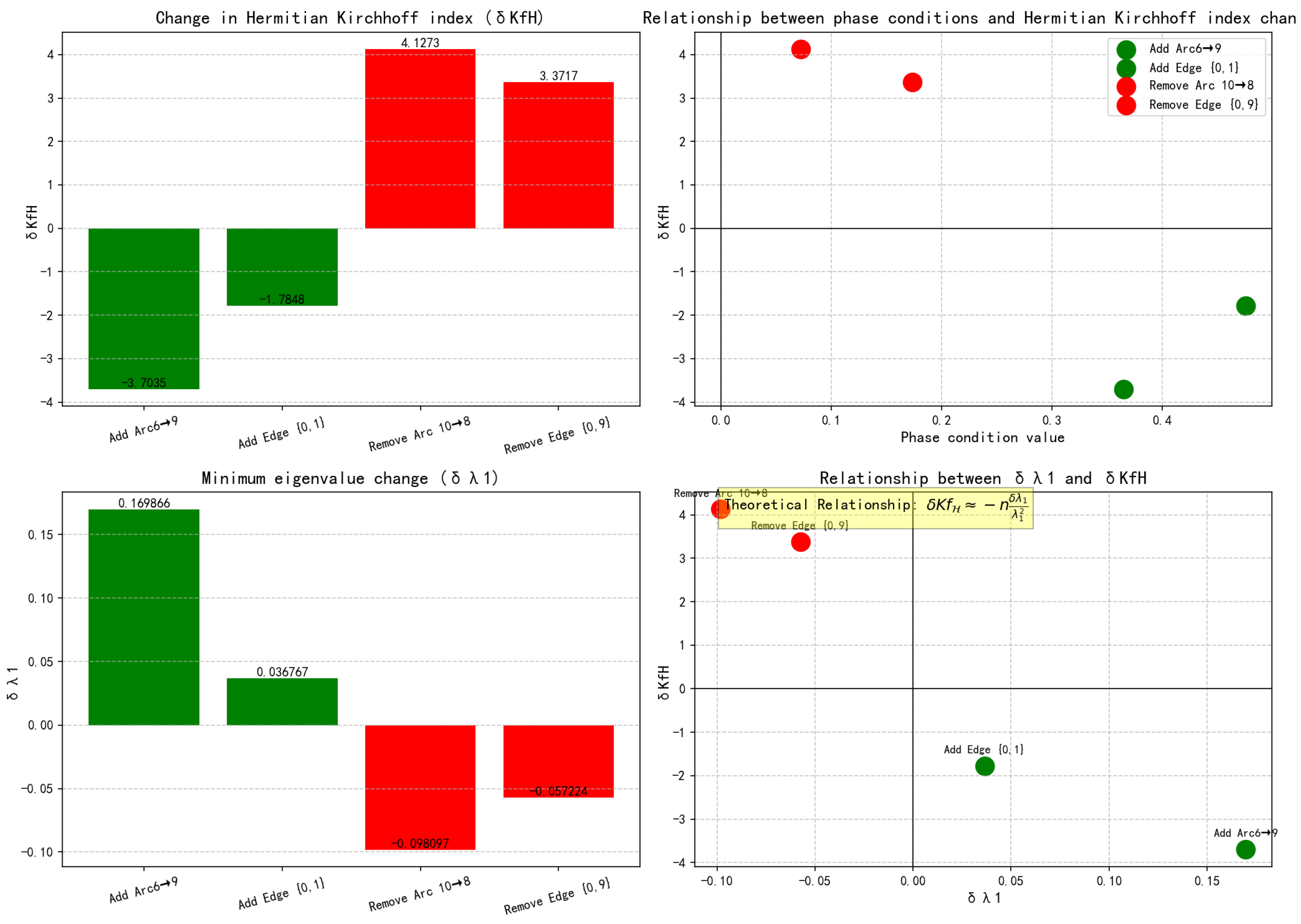 Entropy 27 01035 g004