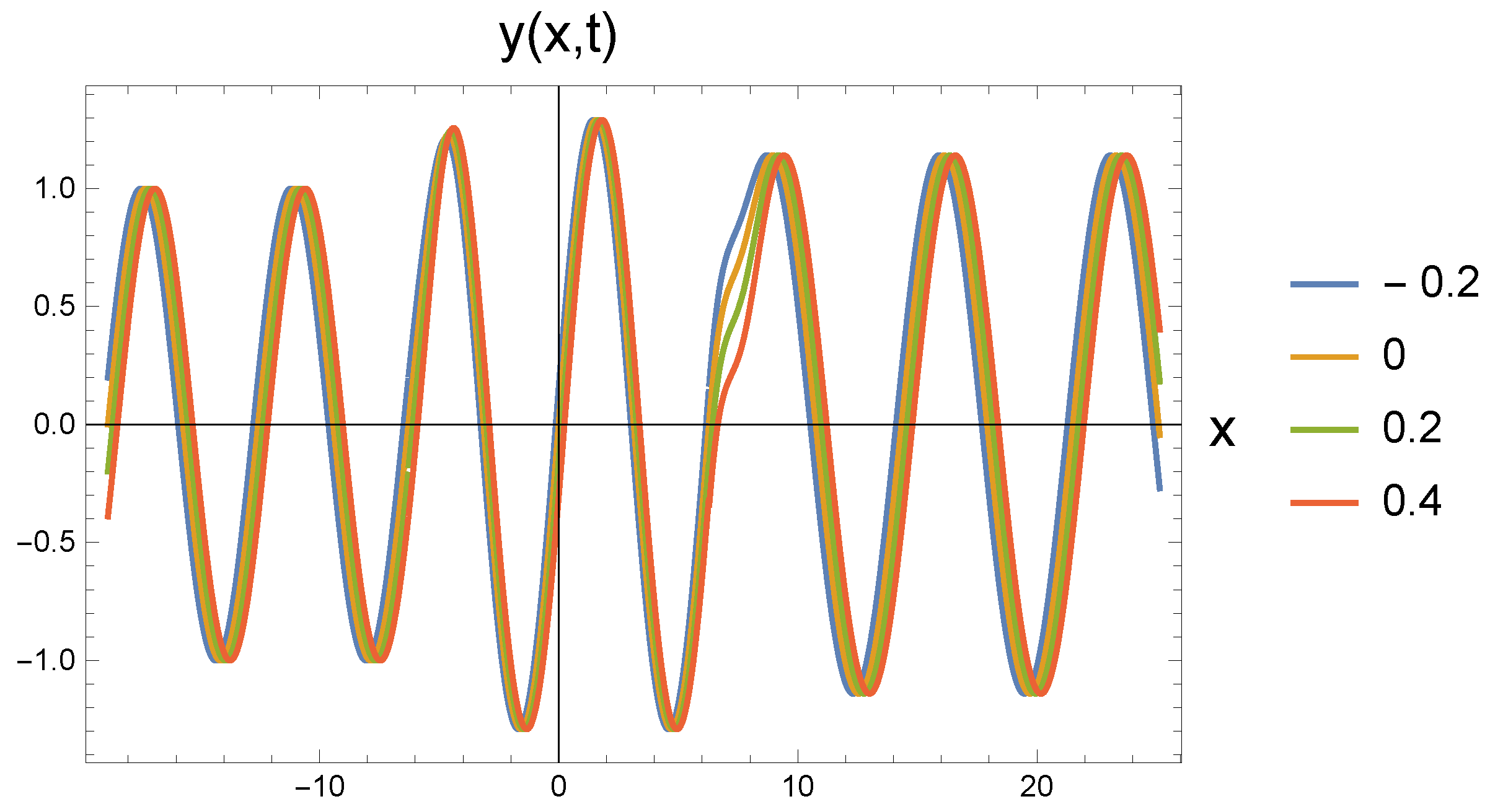 Entropy 27 01036 g001