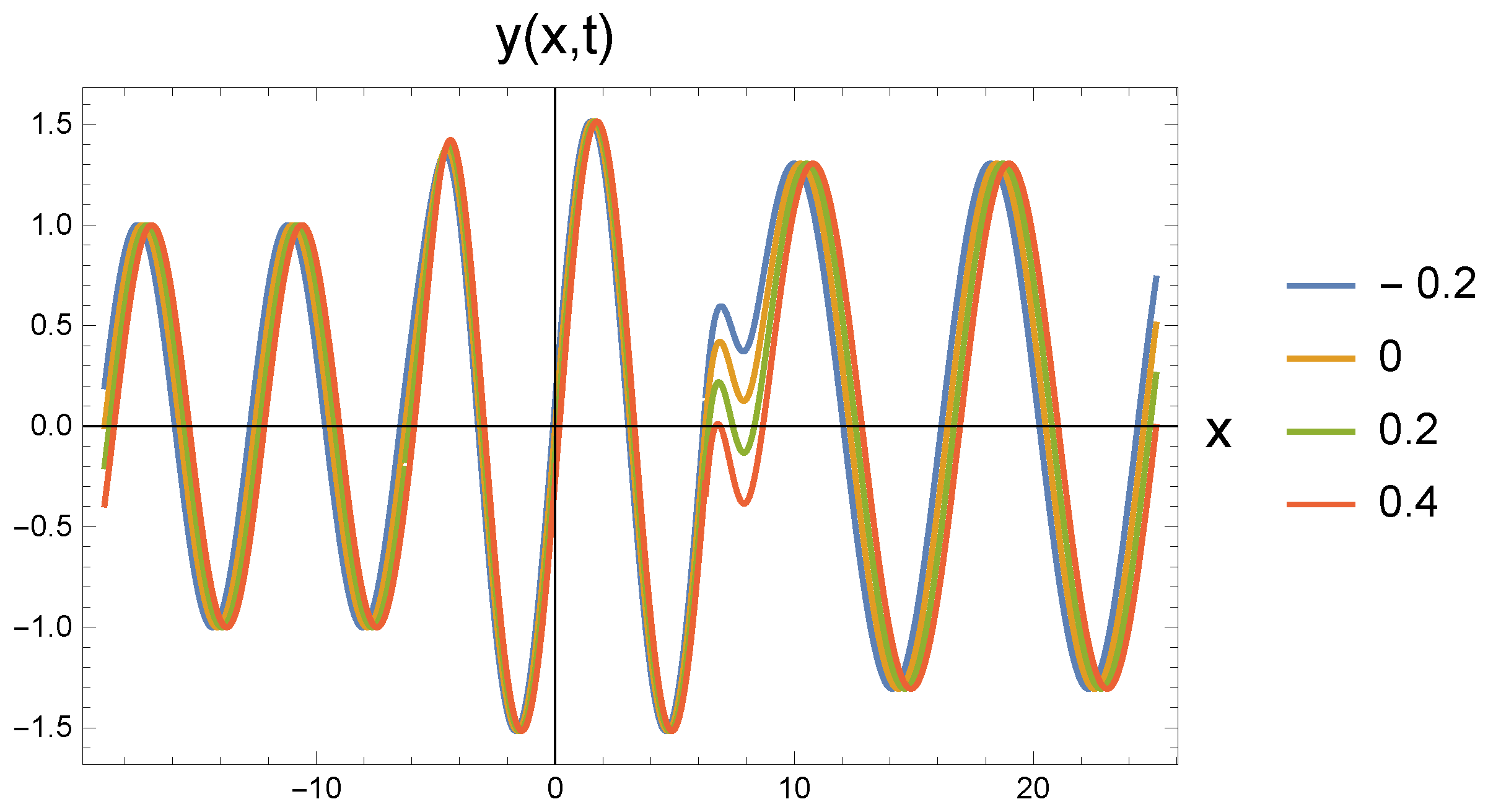 Entropy 27 01036 g003