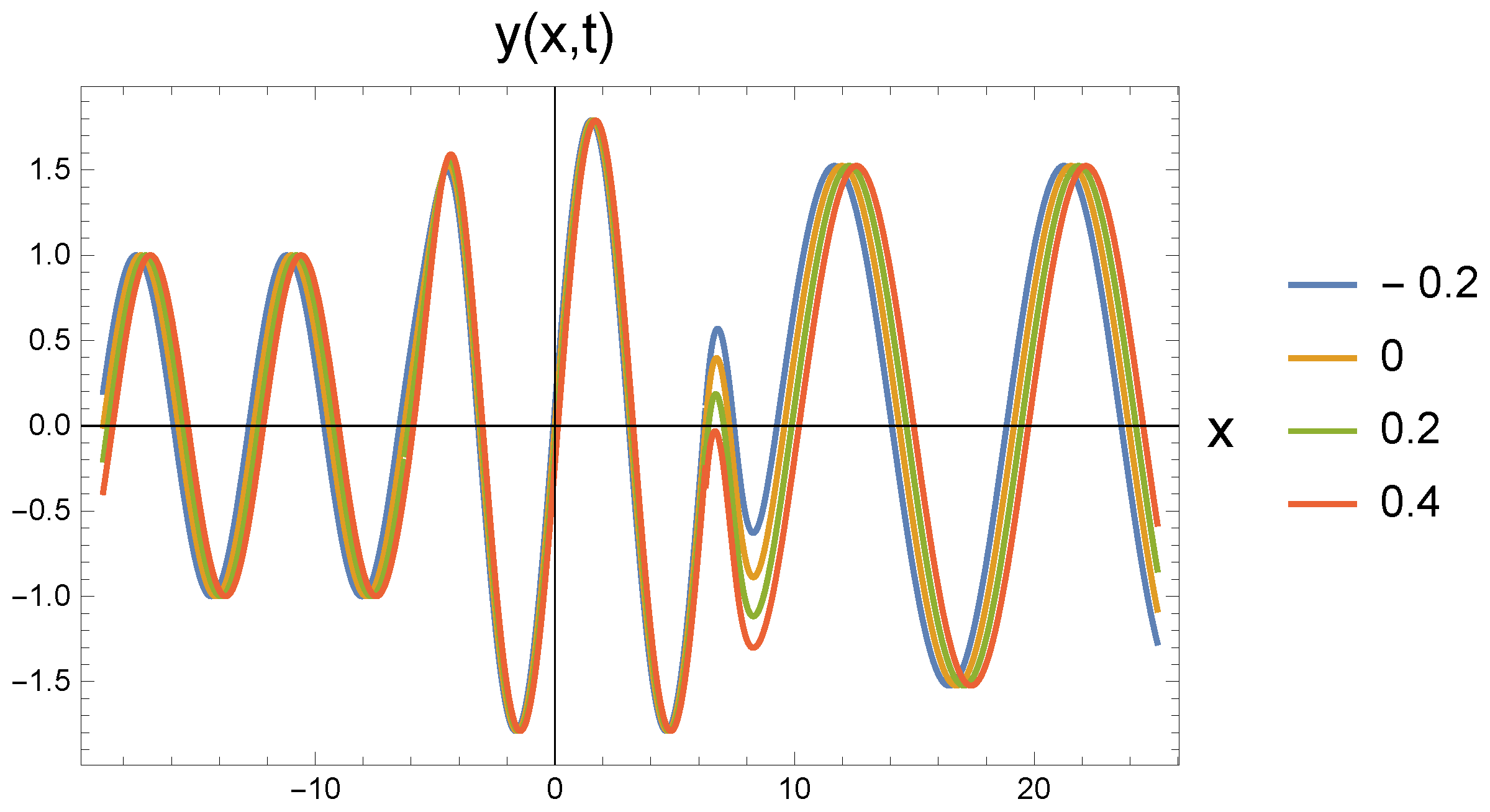Entropy 27 01036 g004