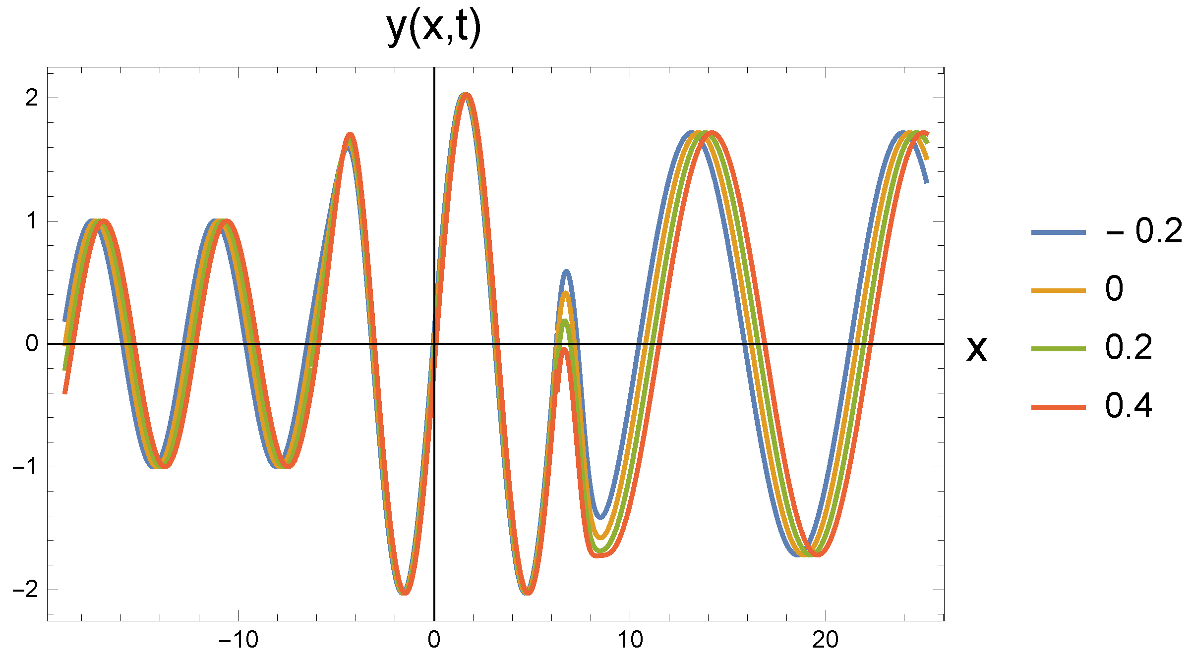 Entropy 27 01036 g005