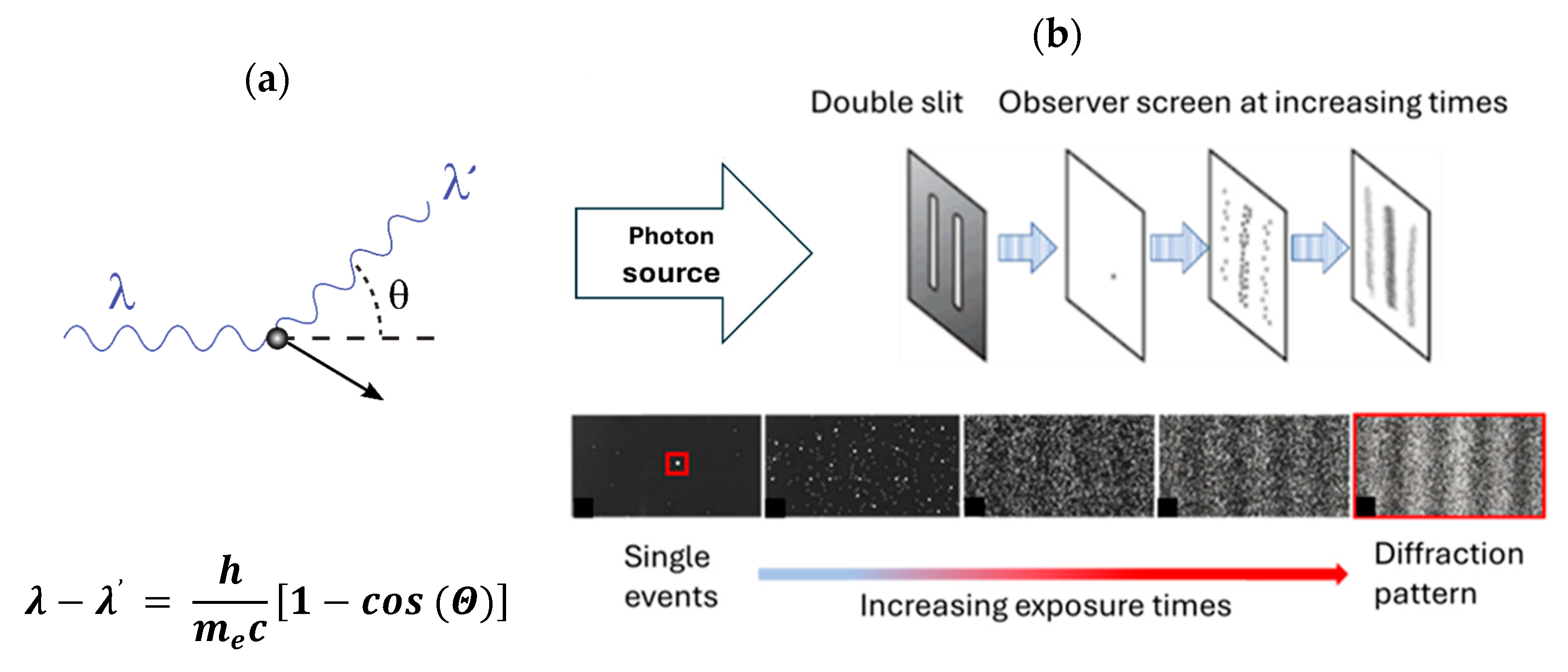Entropy 27 01037 g001