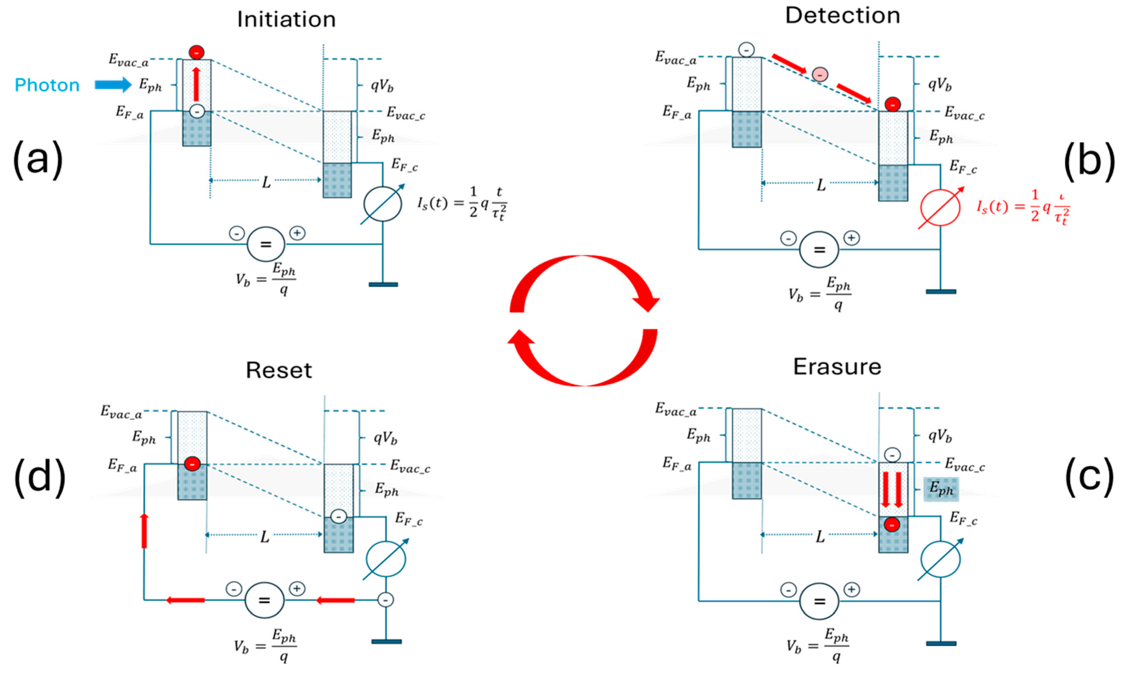 Entropy 27 01037 g002