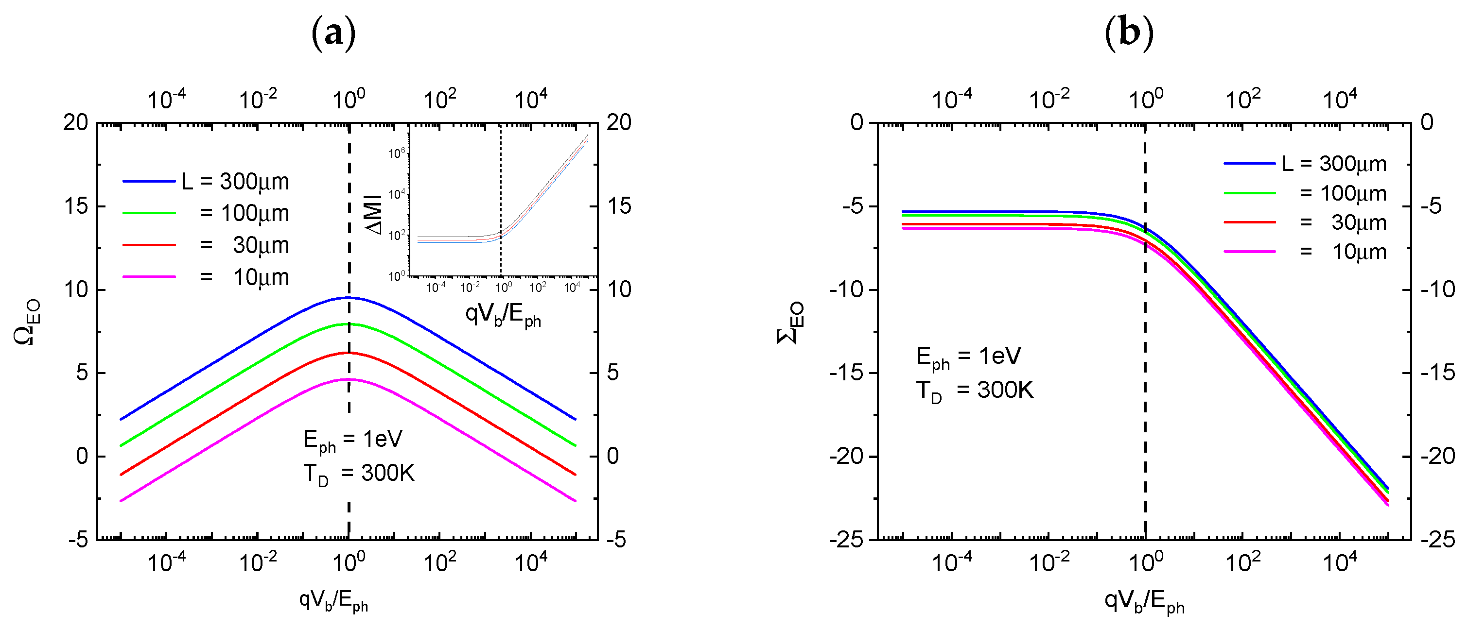 Entropy 27 01037 g003
