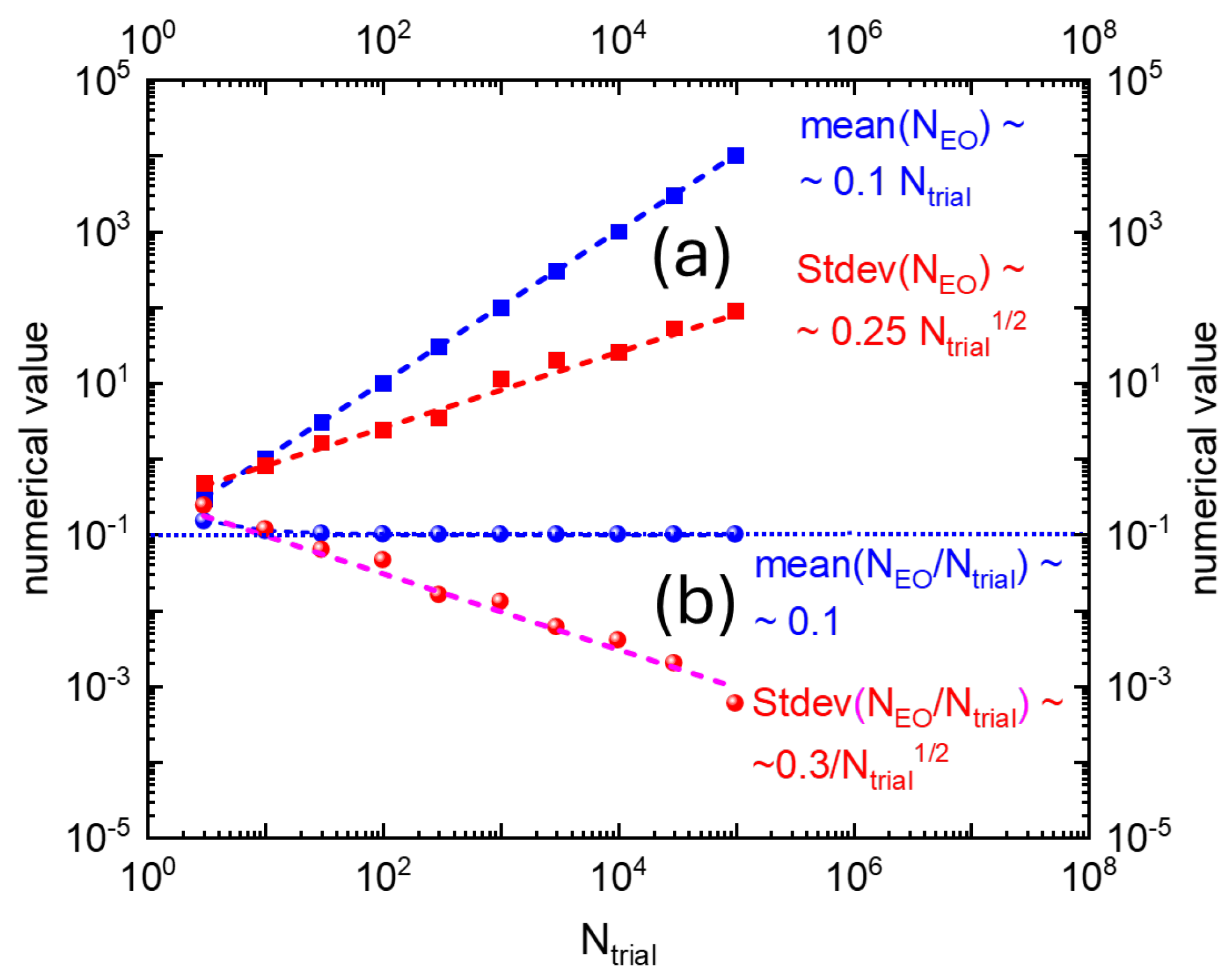 Entropy 27 01037 g0a2