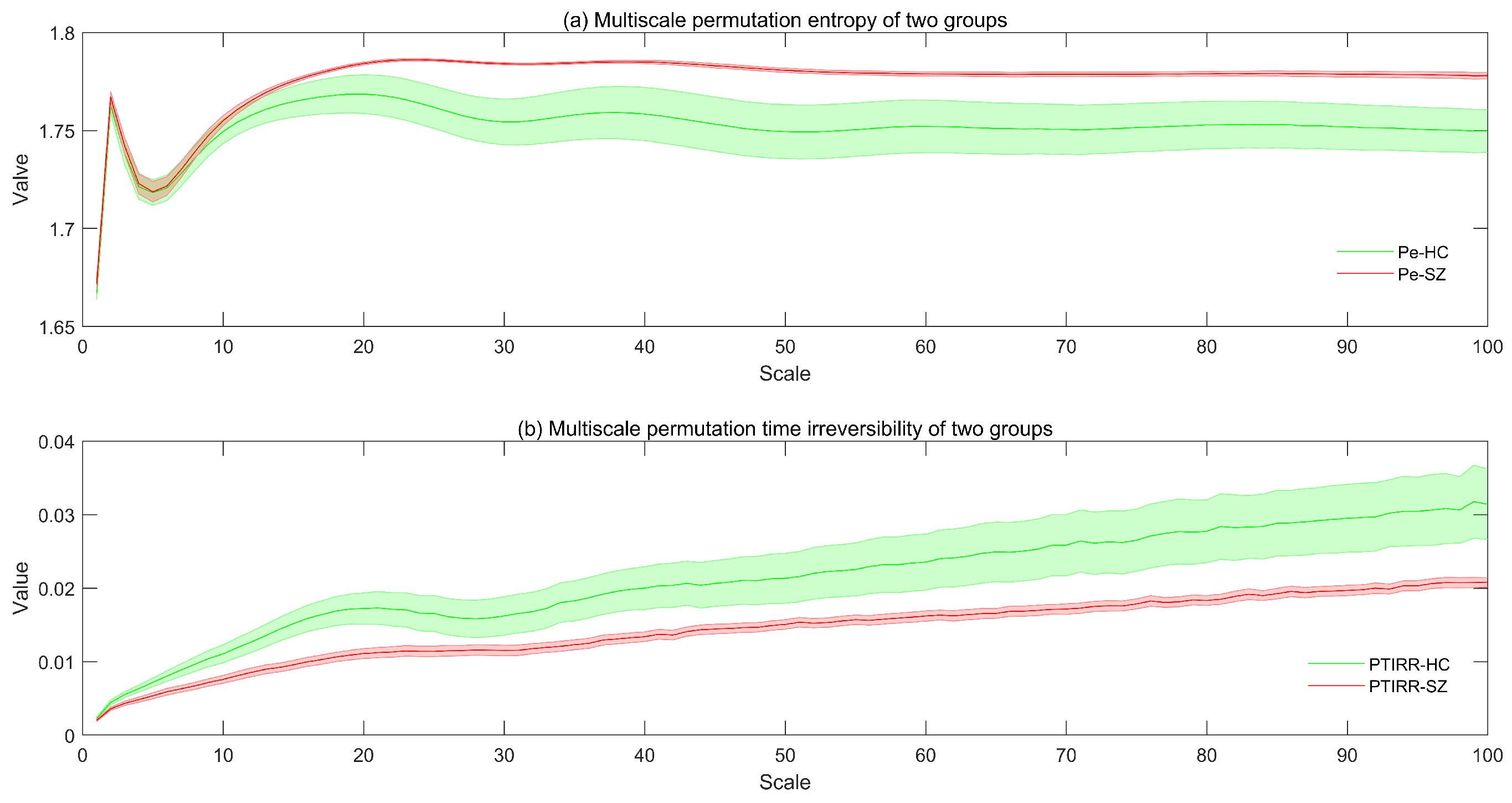 Entropy 27 01038 g001 Entropy 27 01038 g001
