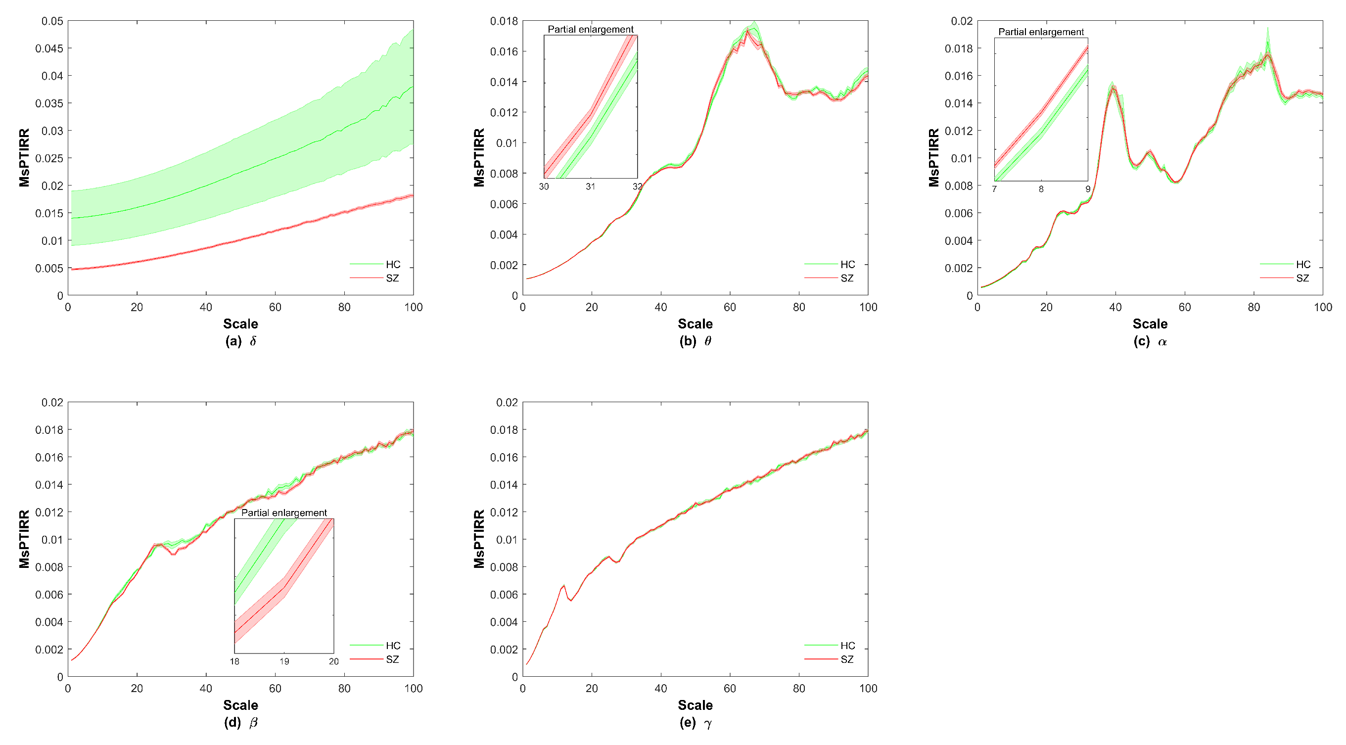 Entropy 27 01038 g004 Entropy 27 01038 g004