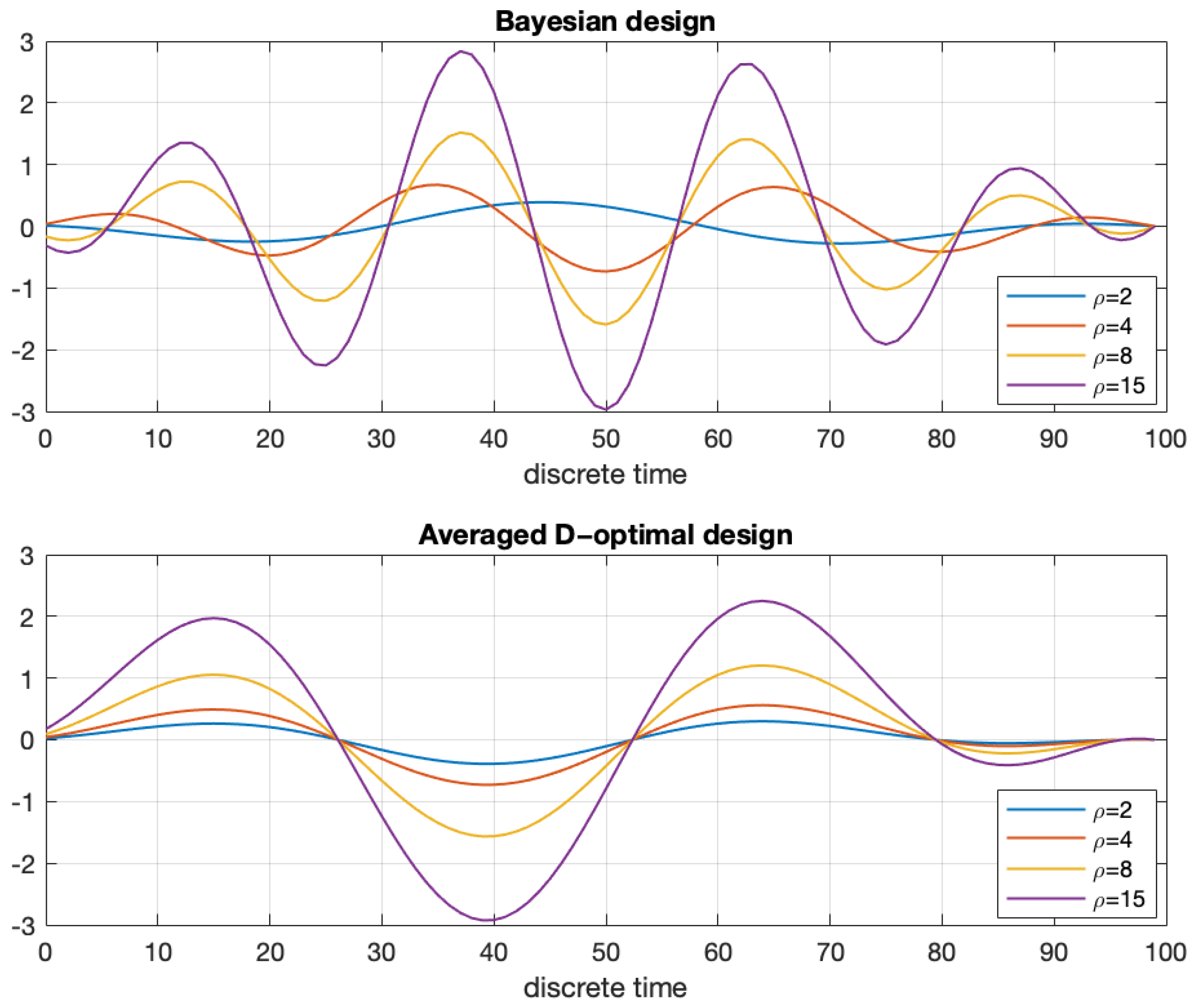 Entropy 27 01041 g001