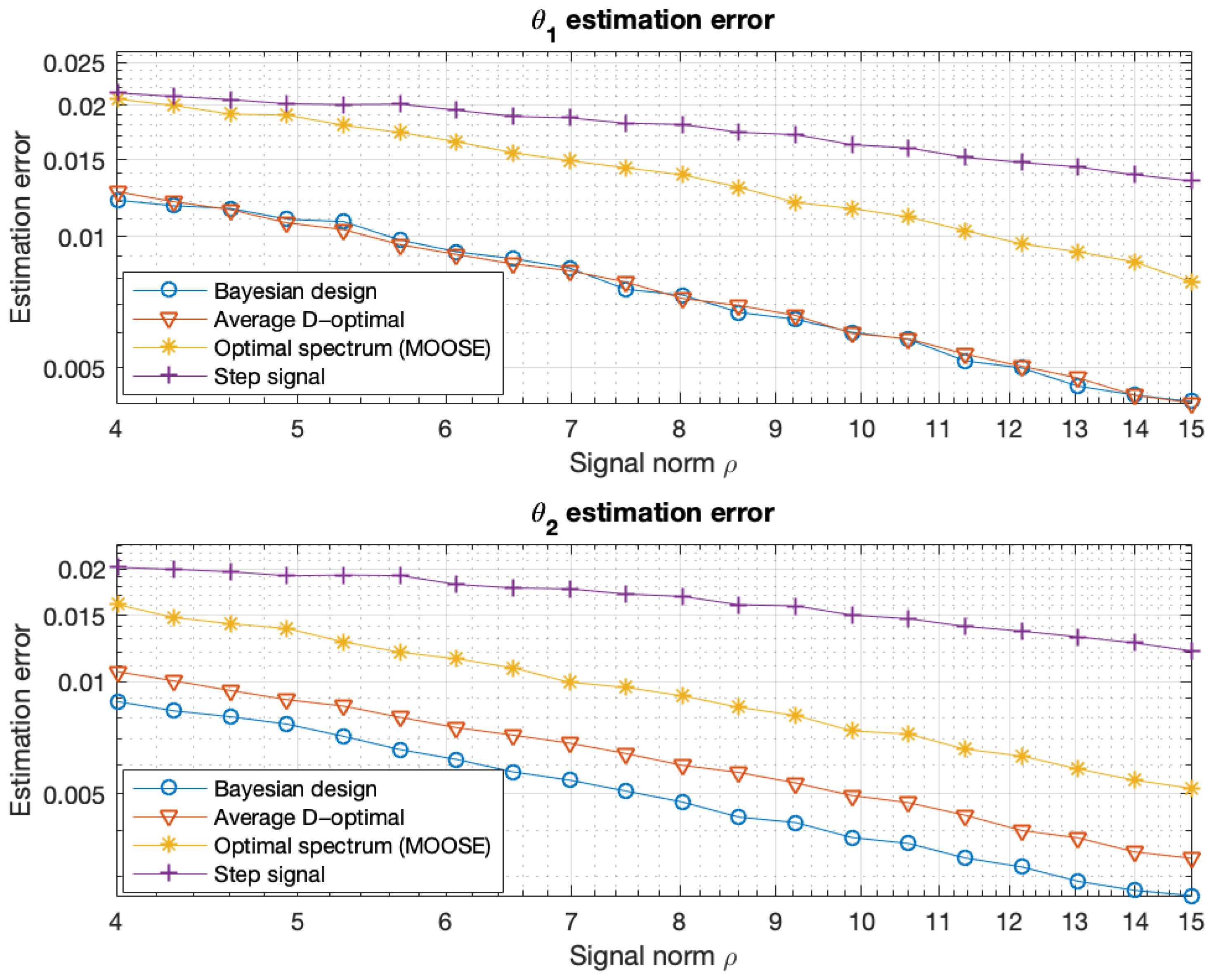 Entropy 27 01041 g002