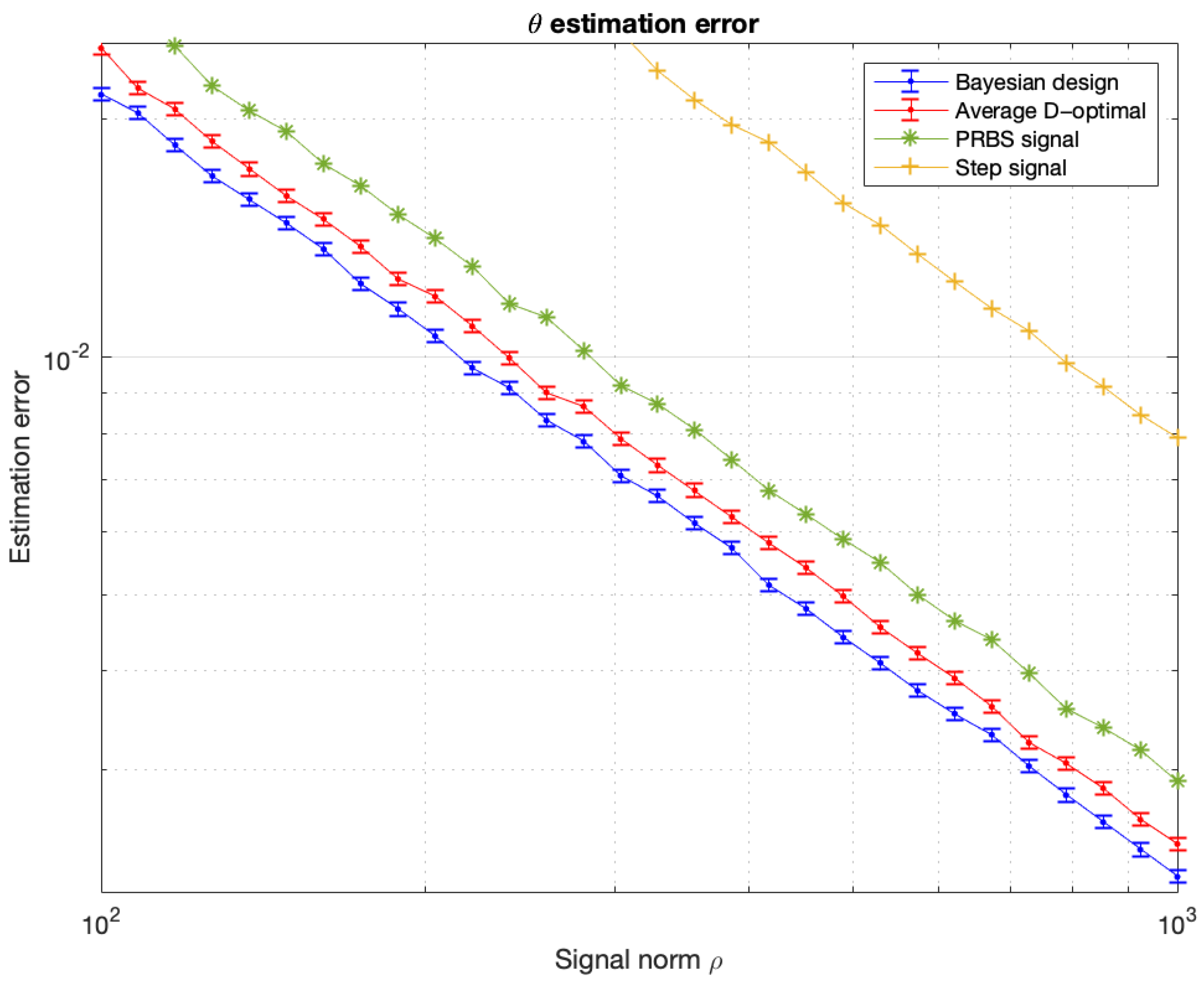 Entropy 27 01041 g004