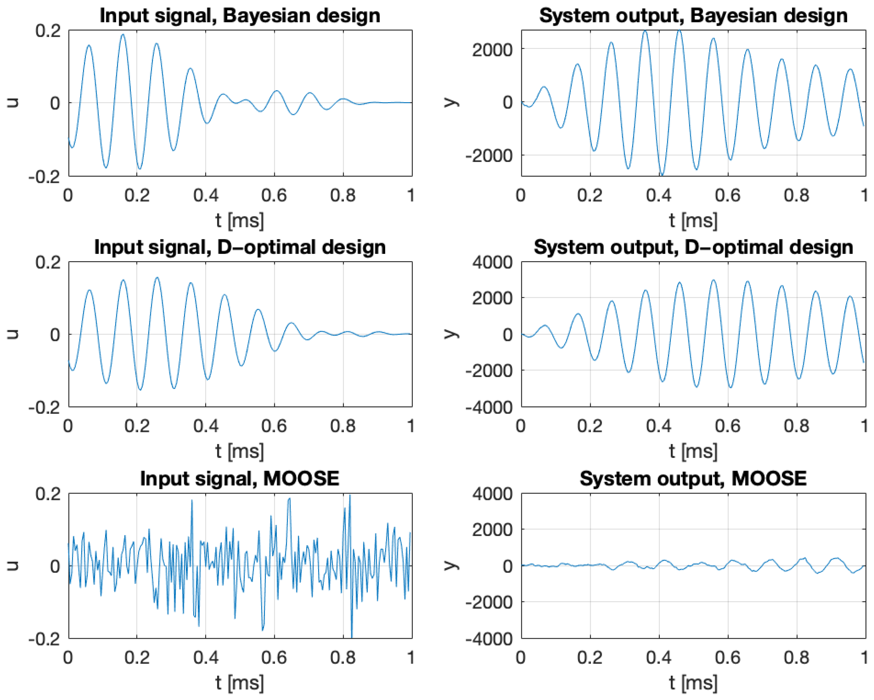 Entropy 27 01041 g005