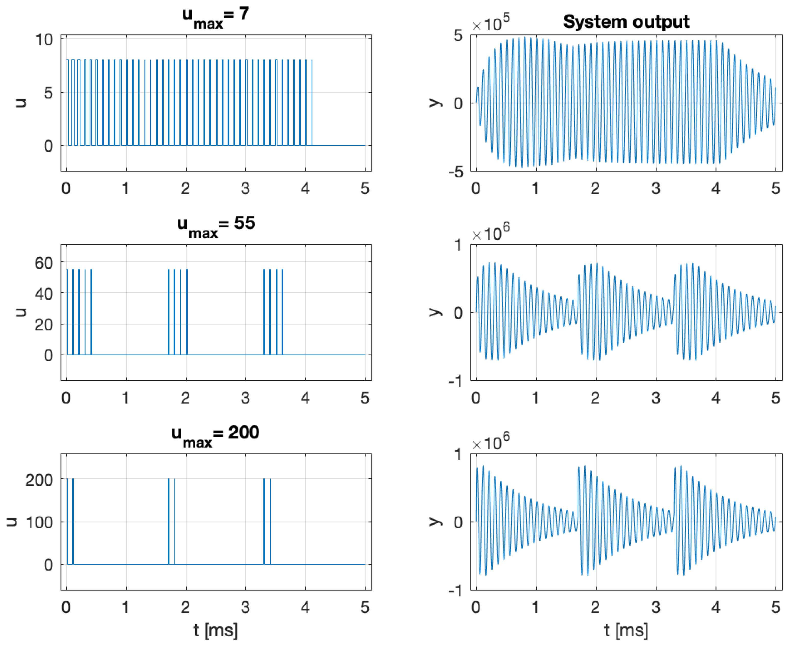 Entropy 27 01041 g009
