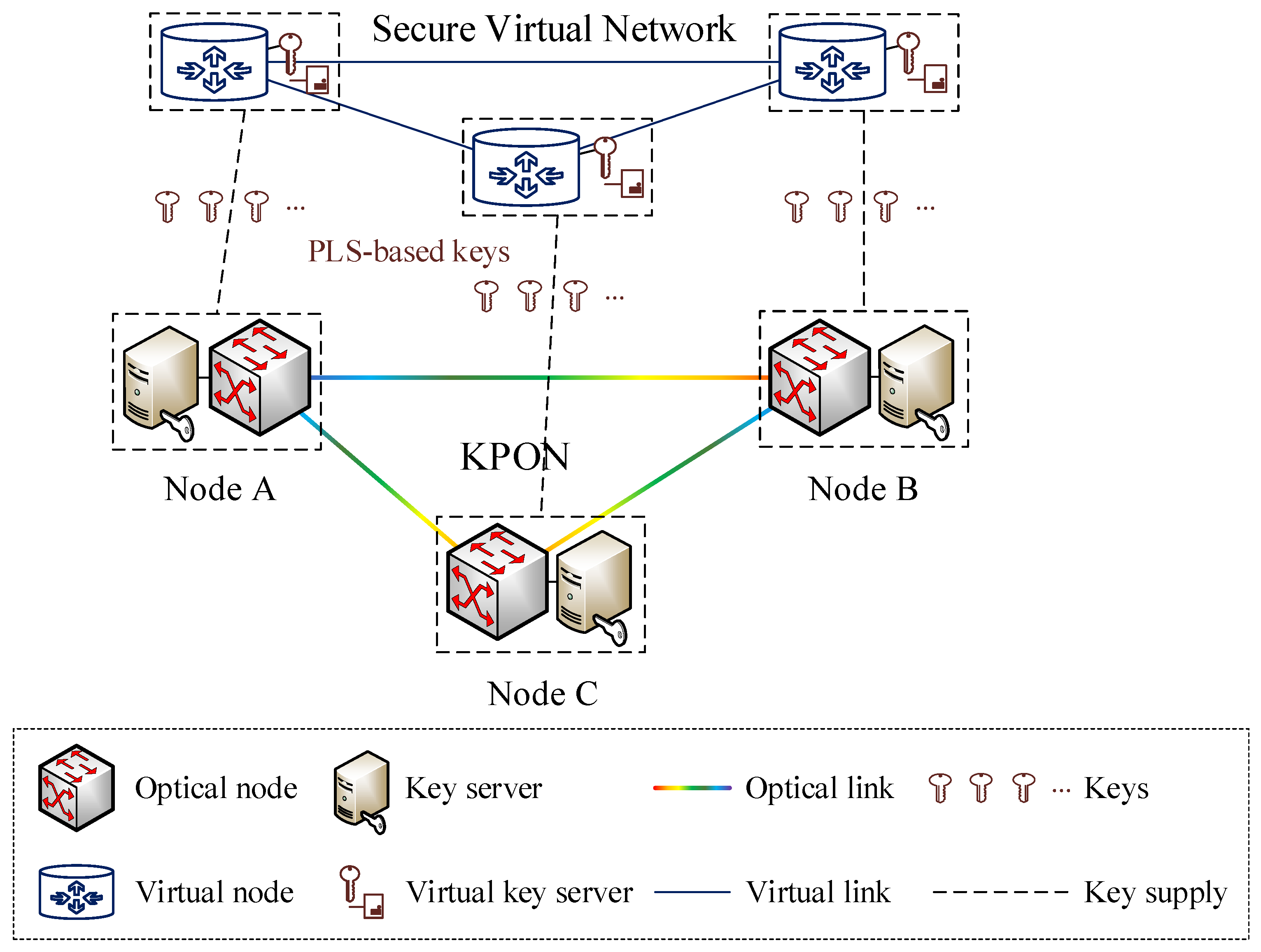 Entropy 27 01042 g001