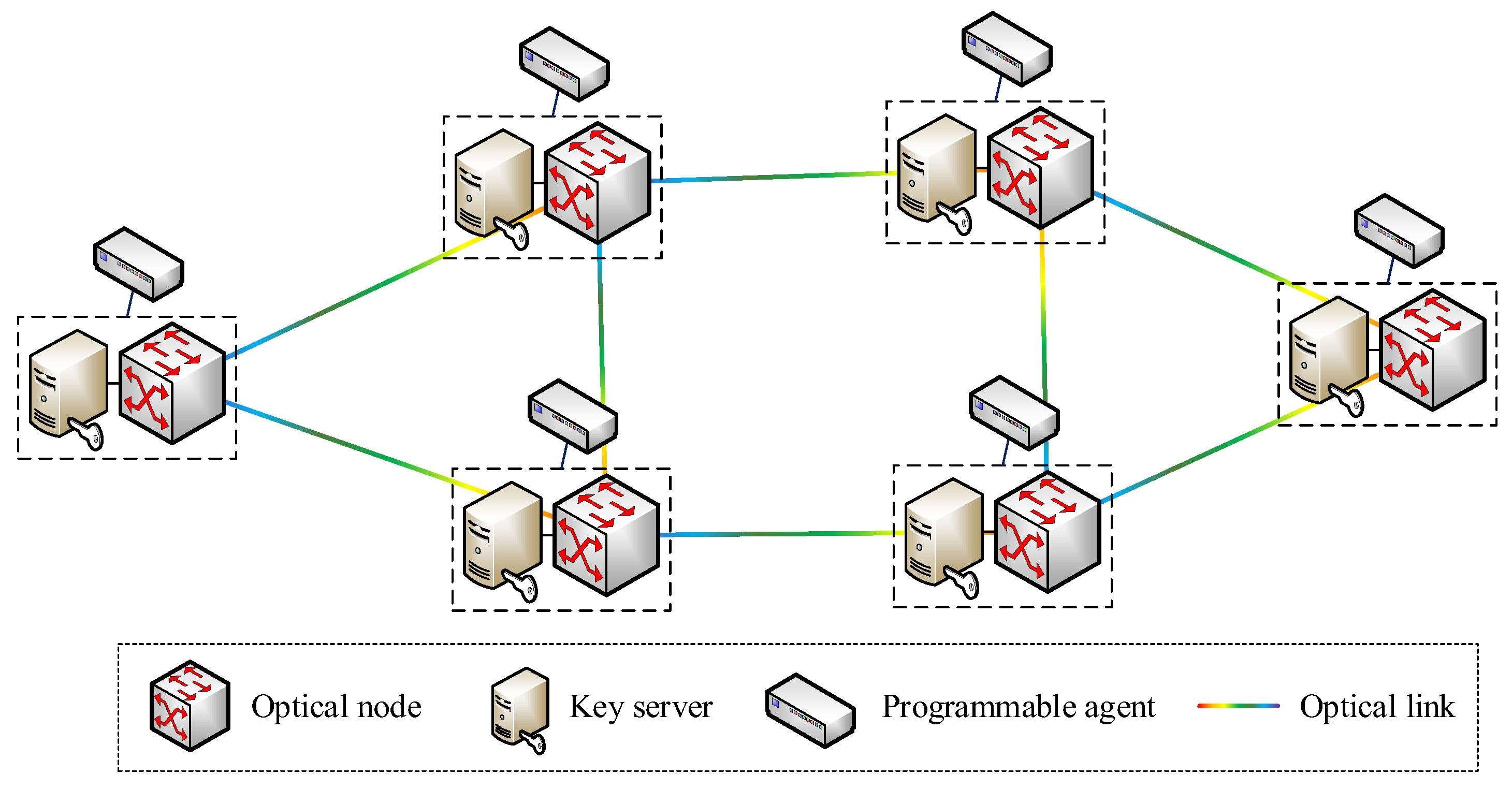 Entropy 27 01042 g003