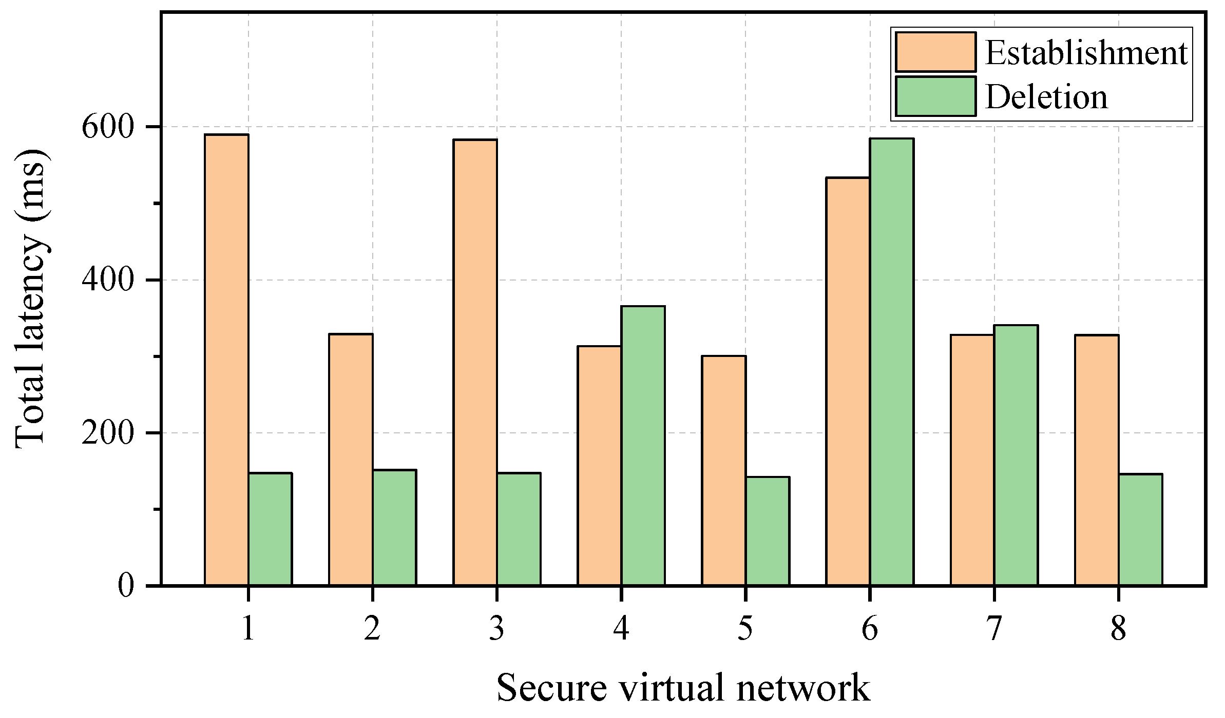 Entropy 27 01042 g004