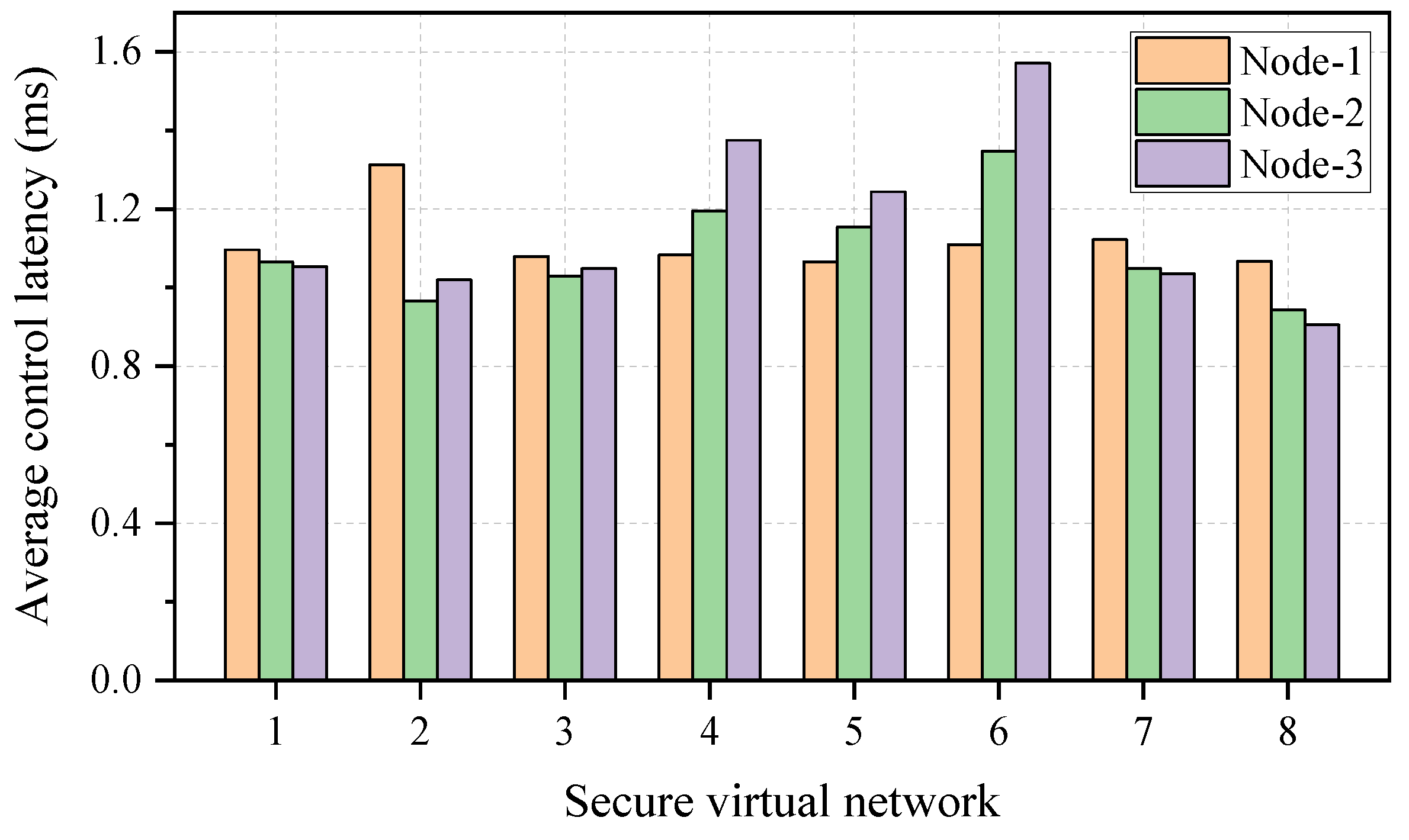 Entropy 27 01042 g005